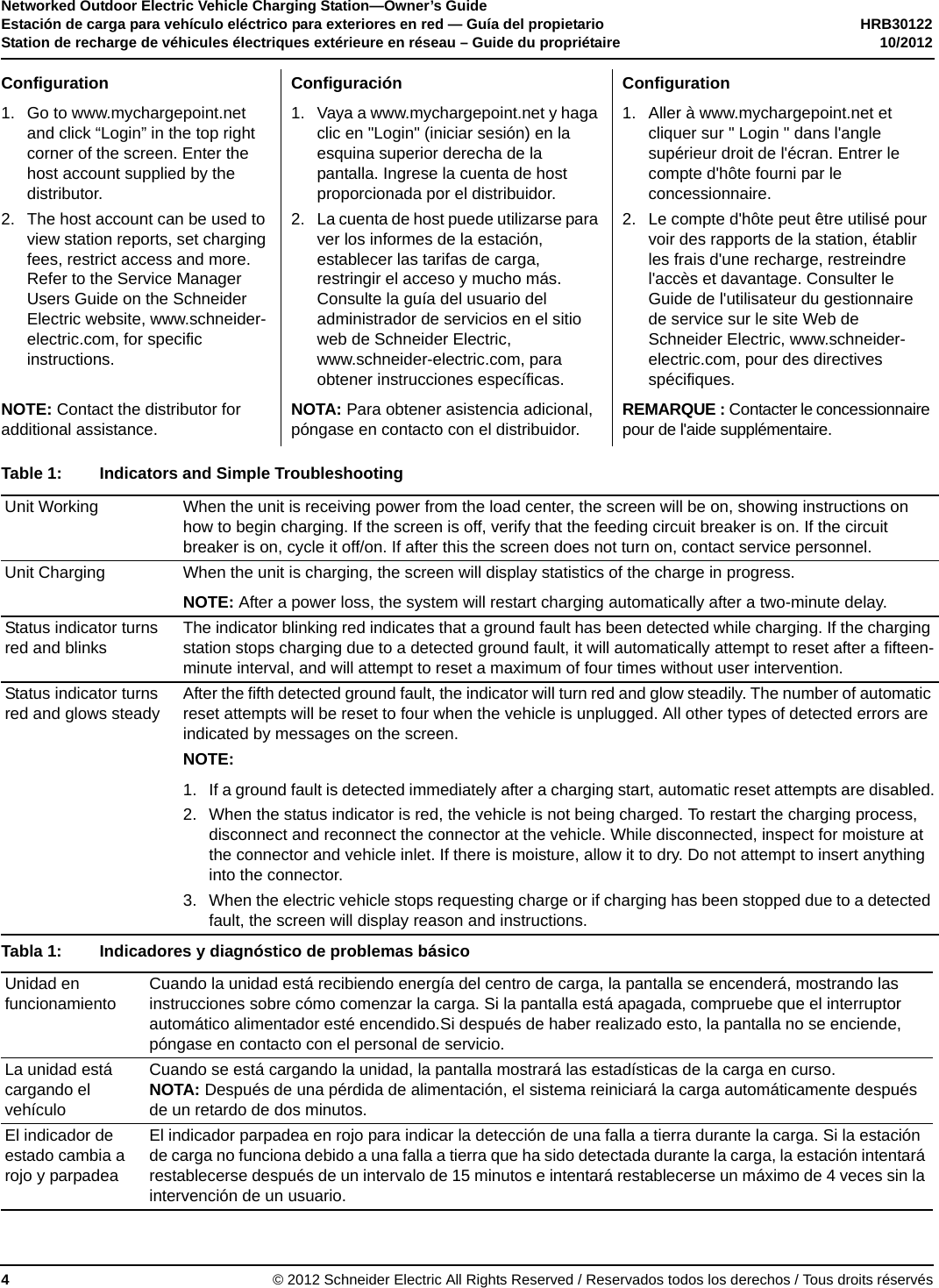 Networked Outdoor Electric Vehicle Charging Station—Owner’s GuideEstación de carga para vehículo eléctrico para exteriores en red — Guía del propietario HRB30122Station de recharge de véhicules électriques extérieure en réseau – Guide du propriétaire 10/2012© 2012 Schneider Electric All Rights Reserved / Reservados todos los derechos / Tous droits réservés4Configuration Configuración Configuration1. Go to www.mychargepoint.net and click “Login” in the top right corner of the screen. Enter the host account supplied by the distributor. 1. Vaya a www.mychargepoint.net y haga clic en &quot;Login&quot; (iniciar sesión) en la esquina superior derecha de la pantalla. Ingrese la cuenta de host proporcionada por el distribuidor.1. Aller à www.mychargepoint.net et cliquer sur &quot; Login &quot; dans l&apos;angle supérieur droit de l&apos;écran. Entrer le compte d&apos;hôte fourni par le concessionnaire.2. The host account can be used to view station reports, set charging fees, restrict access and more. Refer to the Service Manager Users Guide on the Schneider Electric website, www.schneider-electric.com, for specific instructions.2. La cuenta de host puede utilizarse para ver los informes de la estación, establecer las tarifas de carga, restringir el acceso y mucho más. Consulte la guía del usuario del administrador de servicios en el sitio web de Schneider Electric, www.schneider-electric.com, para obtener instrucciones específicas.2. Le compte d&apos;hôte peut être utilisé pour voir des rapports de la station, établir les frais d&apos;une recharge, restreindre l&apos;accès et davantage. Consulter le Guide de l&apos;utilisateur du gestionnaire de service sur le site Web de Schneider Electric, www.schneider-electric.com, pour des directives spécifiques.NOTE: Contact the distributor for additional assistance.NOTA: Para obtener asistencia adicional, póngase en contacto con el distribuidor.REMARQUE : Contacter le concessionnaire pour de l&apos;aide supplémentaire.Table 1: Indicators and Simple TroubleshootingUnit Working When the unit is receiving power from the load center, the screen will be on, showing instructions on how to begin charging. If the screen is off, verify that the feeding circuit breaker is on. If the circuit breaker is on, cycle it off/on. If after this the screen does not turn on, contact service personnel.Unit Charging When the unit is charging, the screen will display statistics of the charge in progress. NOTE: After a power loss, the system will restart charging automatically after a two-minute delay. Status indicator turns red and blinksThe indicator blinking red indicates that a ground fault has been detected while charging. If the charging station stops charging due to a detected ground fault, it will automatically attempt to reset after a fifteen-minute interval, and will attempt to reset a maximum of four times without user intervention.Status indicator turns red and glows steadyAfter the fifth detected ground fault, the indicator will turn red and glow steadily. The number of automatic reset attempts will be reset to four when the vehicle is unplugged. All other types of detected errors are indicated by messages on the screen.NOTE:1. If a ground fault is detected immediately after a charging start, automatic reset attempts are disabled.2. When the status indicator is red, the vehicle is not being charged. To restart the charging process, disconnect and reconnect the connector at the vehicle. While disconnected, inspect for moisture at the connector and vehicle inlet. If there is moisture, allow it to dry. Do not attempt to insert anything into the connector.3. When the electric vehicle stops requesting charge or if charging has been stopped due to a detected fault, the screen will display reason and instructions.Tabla 1: Indicadores y diagnóstico de problemas básicoUnidad en funcionamientoCuando la unidad está recibiendo energía del centro de carga, la pantalla se encenderá, mostrando las instrucciones sobre cómo comenzar la carga. Si la pantalla está apagada, compruebe que el interruptor automático alimentador esté encendido.Si después de haber realizado esto, la pantalla no se enciende, póngase en contacto con el personal de servicio.La unidad está cargando el vehículoCuando se está cargando la unidad, la pantalla mostrará las estadísticas de la carga en curso.NOTA: Después de una pérdida de alimentación, el sistema reiniciará la carga automáticamente después de un retardo de dos minutos.El indicador de estado cambia a rojo y parpadeaEl indicador parpadea en rojo para indicar la detección de una falla a tierra durante la carga. Si la estación de carga no funciona debido a una falla a tierra que ha sido detectada durante la carga, la estación intentará restablecerse después de un intervalo de 15 minutos e intentará restablecerse un máximo de 4 veces sin la intervención de un usuario.