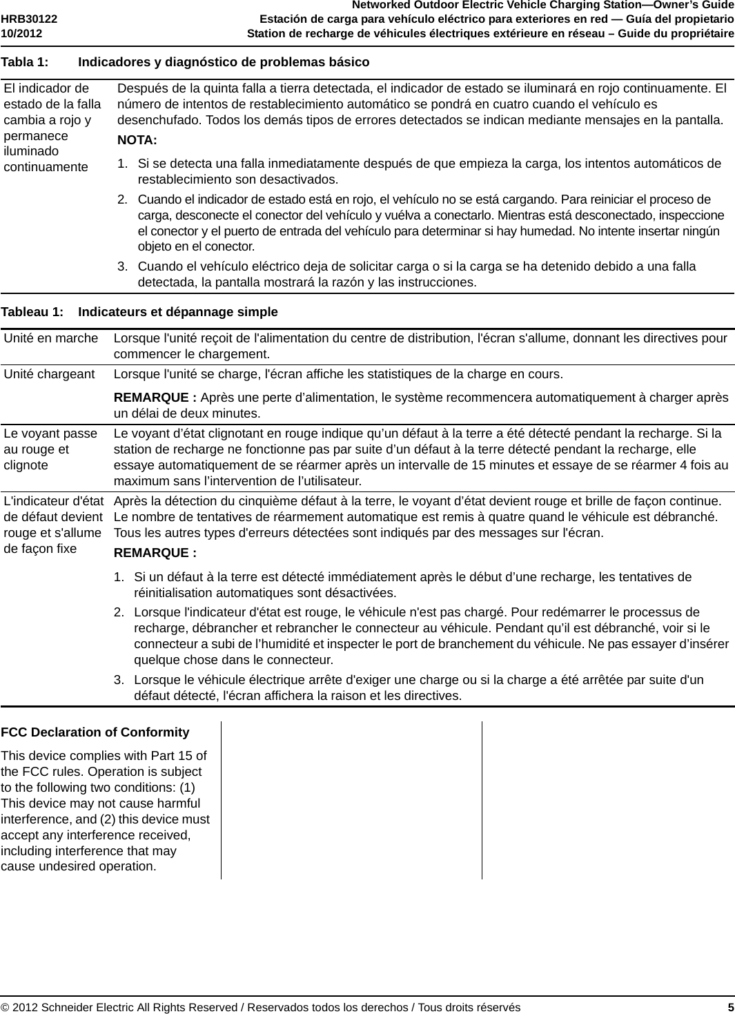 Networked Outdoor Electric Vehicle Charging Station—Owner’s GuideHRB30122  Estación de carga para vehículo eléctrico para exteriores en red — Guía del propietario10/2012 Station de recharge de véhicules électriques extérieure en réseau – Guide du propriétaire© 2012 Schneider Electric All Rights Reserved / Reservados todos los derechos / Tous droits réservés 5El indicador de estado de la falla cambia a rojo y permanece iluminado continuamenteDespués de la quinta falla a tierra detectada, el indicador de estado se iluminará en rojo continuamente. El número de intentos de restablecimiento automático se pondrá en cuatro cuando el vehículo es desenchufado. Todos los demás tipos de errores detectados se indican mediante mensajes en la pantalla.NOTA:1. Si se detecta una falla inmediatamente después de que empieza la carga, los intentos automáticos de restablecimiento son desactivados. 2. Cuando el indicador de estado está en rojo, el vehículo no se está cargando. Para reiniciar el proceso de carga, desconecte el conector del vehículo y vuélva a conectarlo. Mientras está desconectado, inspeccione el conector y el puerto de entrada del vehículo para determinar si hay humedad. No intente insertar ningún objeto en el conector.3. Cuando el vehículo eléctrico deja de solicitar carga o si la carga se ha detenido debido a una falla detectada, la pantalla mostrará la razón y las instrucciones.Tableau 1:  Indicateurs et dépannage simpleUnité en marche Lorsque l&apos;unité reçoit de l&apos;alimentation du centre de distribution, l&apos;écran s&apos;allume, donnant les directives pour commencer le chargement.Unité chargeant Lorsque l&apos;unité se charge, l&apos;écran affiche les statistiques de la charge en cours.REMARQUE : Après une perte d’alimentation, le système recommencera automatiquement à charger après un délai de deux minutes.Le voyant passe au rouge et clignoteLe voyant d’état clignotant en rouge indique qu’un défaut à la terre a été détecté pendant la recharge. Si la station de recharge ne fonctionne pas par suite d’un défaut à la terre détecté pendant la recharge, elle essaye automatiquement de se réarmer après un intervalle de 15 minutes et essaye de se réarmer 4 fois au maximum sans l’intervention de l’utilisateur.L&apos;indicateur d&apos;état de défaut devient rouge et s&apos;allume de façon fixeAprès la détection du cinquième défaut à la terre, le voyant d’état devient rouge et brille de façon continue. Le nombre de tentatives de réarmement automatique est remis à quatre quand le véhicule est débranché. Tous les autres types d&apos;erreurs détectées sont indiqués par des messages sur l&apos;écran.REMARQUE :1. Si un défaut à la terre est détecté immédiatement après le début d’une recharge, les tentatives de réinitialisation automatiques sont désactivées. 2. Lorsque l&apos;indicateur d&apos;état est rouge, le véhicule n&apos;est pas chargé. Pour redémarrer le processus de recharge, débrancher et rebrancher le connecteur au véhicule. Pendant qu’il est débranché, voir si le connecteur a subi de l’humidité et inspecter le port de branchement du véhicule. Ne pas essayer d’insérer quelque chose dans le connecteur.3. Lorsque le véhicule électrique arrête d&apos;exiger une charge ou si la charge a été arrêtée par suite d&apos;un défaut détecté, l&apos;écran affichera la raison et les directives.FCC Declaration of ConformityThis device complies with Part 15 of the FCC rules. Operation is subject to the following two conditions: (1) This device may not cause harmful interference, and (2) this device must accept any interference received, including interference that may cause undesired operation.Tabla 1: Indicadores y diagnóstico de problemas básico