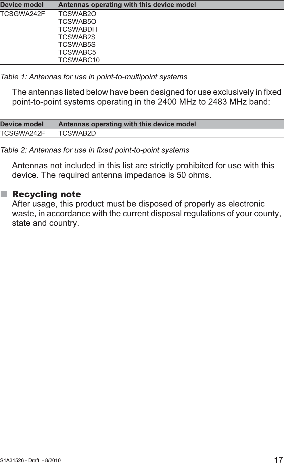  S1A31526 - Draft - 8/2010 17The antennas listed below have been designed for use exclusively in fixed point-to-point systems operating in the 2400 MHz to 2483 MHz band:Antennas not included in this list are strictly prohibited for use with this device. The required antenna impedance is 50 ohms.Recycling noteAfter usage, this product must be disposed of properly as electronic waste, in accordance with the current disposal regulations of your county, state and country.Device model Antennas operating with this device modelTCSGWA242F TCSWAB2OTCSWAB5OTCSWABDHTCSWAB2STCSWAB5STCSWABC5TCSWABC10Table 1: Antennas for use in point-to-multipoint systemsDevice model Antennas operating with this device modelTCSGWA242F TCSWAB2DTable 2: Antennas for use in fixed point-to-point systems