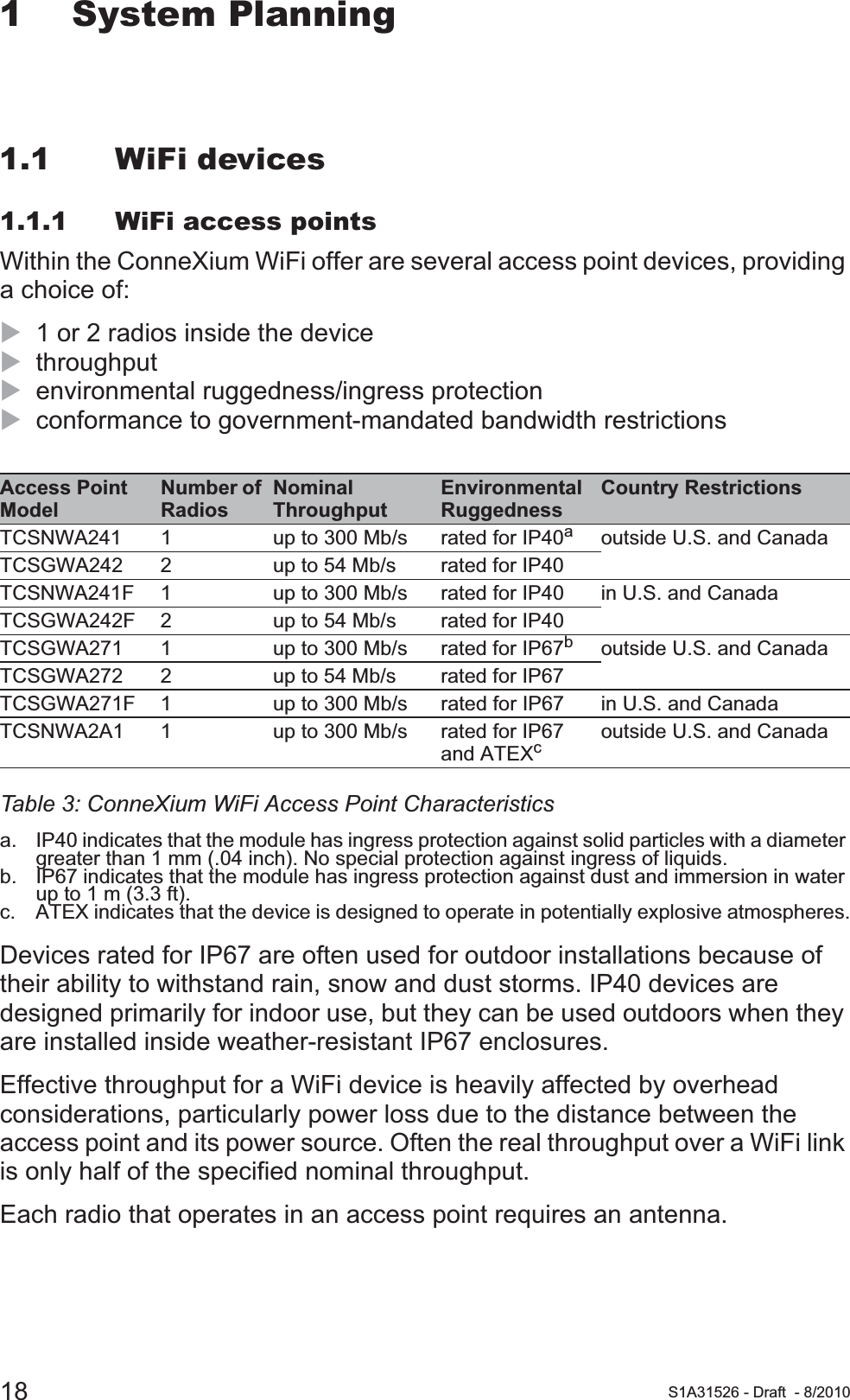 18 S1A31526 - Draft - 8/20101 System Planning1.1 WiFi devices1.1.1 WiFi access pointsWithin the ConneXium WiFi offer are several access point devices, providing a choice of:X1 or 2 radios inside the deviceXthroughputXenvironmental ruggedness/ingress protectionXconformance to government-mandated bandwidth restrictionsDevices rated for IP67 are often used for outdoor installations because of their ability to withstand rain, snow and dust storms. IP40 devices are designed primarily for indoor use, but they can be used outdoors when they are installed inside weather-resistant IP67 enclosures.Effective throughput for a WiFi device is heavily affected by overhead considerations, particularly power loss due to the distance between the access point and its power source. Often the real throughput over a WiFi link is only half of the specified nominal throughput.Each radio that operates in an access point requires an antenna.Access Point ModelNumber of RadiosNominal ThroughputEnvironmental RuggednessCountry RestrictionsTCSNWA241 1 up to 300 Mb/s rated for IP40aa. IP40 indicates that the module has ingress protection against solid particles with a diameter greater than 1 mm (.04 inch). No special protection against ingress of liquids.outside U.S. and CanadaTCSGWA242 2 up to 54 Mb/s rated for IP40TCSNWA241F 1 up to 300 Mb/s rated for IP40 in U.S. and CanadaTCSGWA242F 2 up to 54 Mb/s rated for IP40TCSGWA271 1 up to 300 Mb/s rated for IP67bb. IP67 indicates that the module has ingress protection against dust and immersion in water up to 1 m (3.3 ft).outside U.S. and CanadaTCSGWA272 2 up to 54 Mb/s rated for IP67TCSGWA271F 1 up to 300 Mb/s rated for IP67 in U.S. and CanadaTCSNWA2A1 1 up to 300 Mb/s rated for IP67 and ATEXcc. ATEX indicates that the device is designed to operate in potentially explosive atmospheres.outside U.S. and CanadaTable 3: ConneXium WiFi Access Point Characteristics