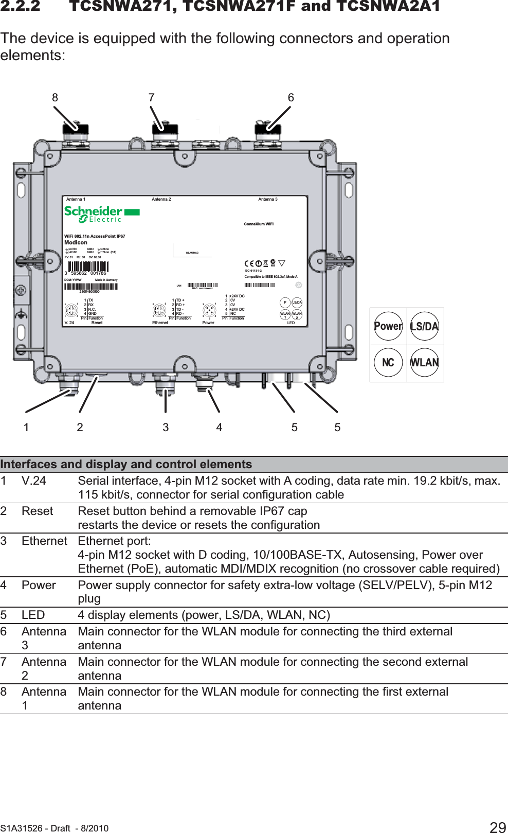  S1A31526 - Draft - 8/2010 292.2.2 TCSNWA271, TCSNWA271F and TCSNWA2A1The device is equipped with the following connectors and operation elements:Interfaces and display and control elements1 V.24 Serial interface, 4-pin M12 socket with A coding, data rate min. 19.2 kbit/s, max. 115 kbit/s, connector for serial configuration cable2 Reset Reset button behind a removable IP67 cap restarts the device or resets the configuration3 Ethernet Ethernet port:4-pin M12 socket with D coding, 10/100BASE-TX, Autosensing, Power over Ethernet (PoE), automatic MDI/MDIX recognition (no crossover cable required)4 Power Power supply connector for safety extra-low voltage (SELV/PELV), 5-pin M12 plug5 LED 4 display elements (power, LS/DA, WLAN, NC)6 Antenna 3Main connector for the WLAN module for connecting the third external antenna7 Antenna 2Main connector for the WLAN module for connecting the second external antenna8 Antenna 1Main connector for the WLAN module for connecting the first external antenna8 7 631 42 5 5LS/DAPowerWLANNC   1  +24V DC   2   0V   3   0V   4  +24V DC   5   NCPin  Function432154123   1  TD +   2  RD +   3  TD -   4  RD -Pin  Function4123   1  TX   2  RX   3  N.C.   4  GNDPin  FunctionEthernet Power LEDWLAN1WLAN2PLS/DAResetV. 24Antenna 3Antenna 2Antenna 1IEC 61131-2AcN998Compatible to IEEE 802.3af, Mode AMAC: xxxxxxxxxxxx LAN WLAN MAC170 mA   (PoE):IinCLASS 2:  Uin48 VDC420 mA:IinCLASS 224 VDC: UinWiFi 802.11n AccessPoint IP67ModiconConneXium WiFiPV: 01     RL: 00     SV: 08.00DOM: YYWW                  Made in Germany21054600500210546005003   595862   001786