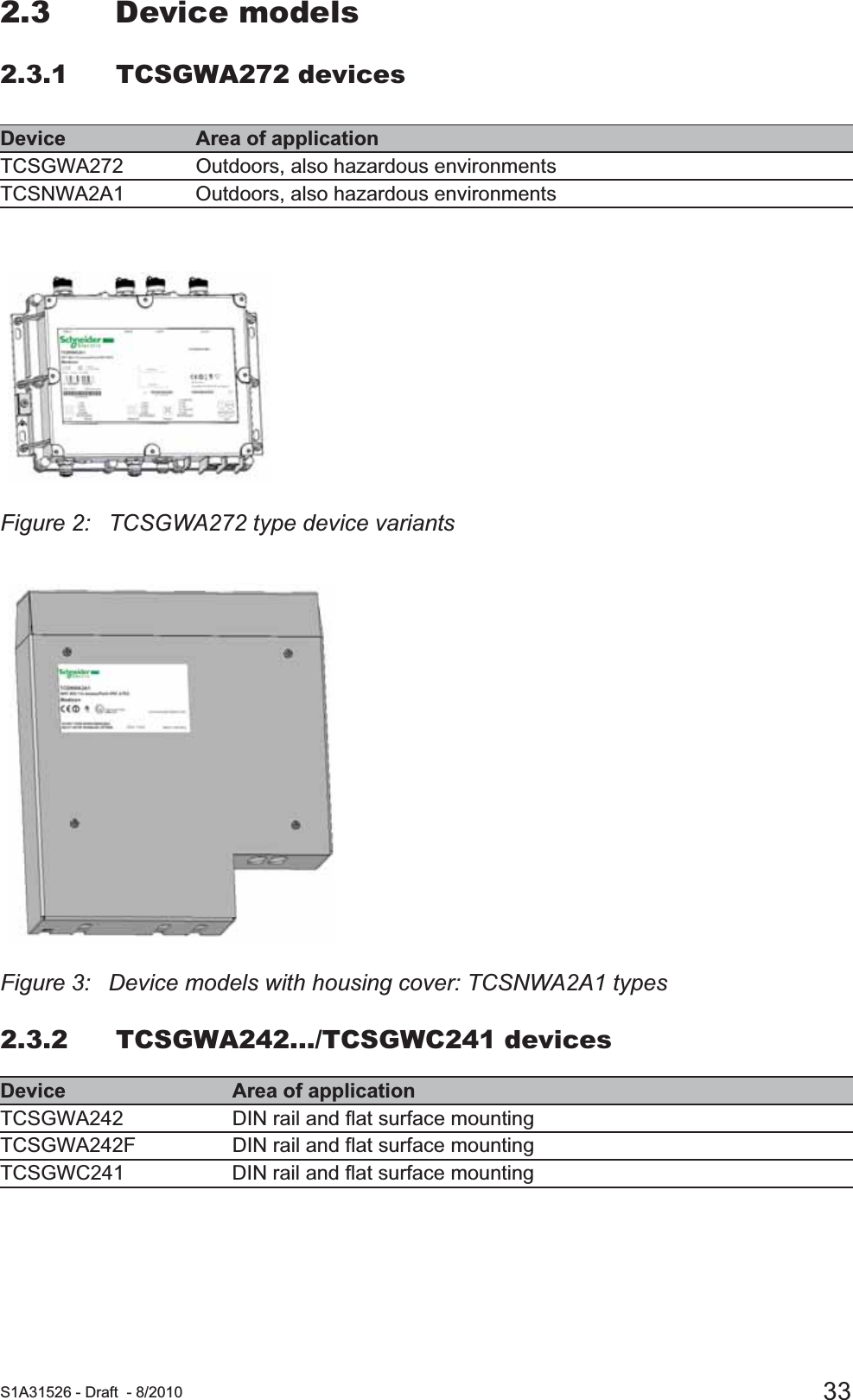  S1A31526 - Draft - 8/2010 332.3 Device models2.3.1 TCSGWA272 devicesFigure 2: TCSGWA272 type device variantsFigure 3: Device models with housing cover: TCSNWA2A1 types2.3.2 TCSGWA242.../TCSGWC241 devicesDevice Area of applicationTCSGWA272 Outdoors, also hazardous environmentsTCSNWA2A1 Outdoors, also hazardous environmentsDevice Area of applicationTCSGWA242 DIN rail and flat surface mountingTCSGWA242F DIN rail and flat surface mountingTCSGWC241 DIN rail and flat surface mounting