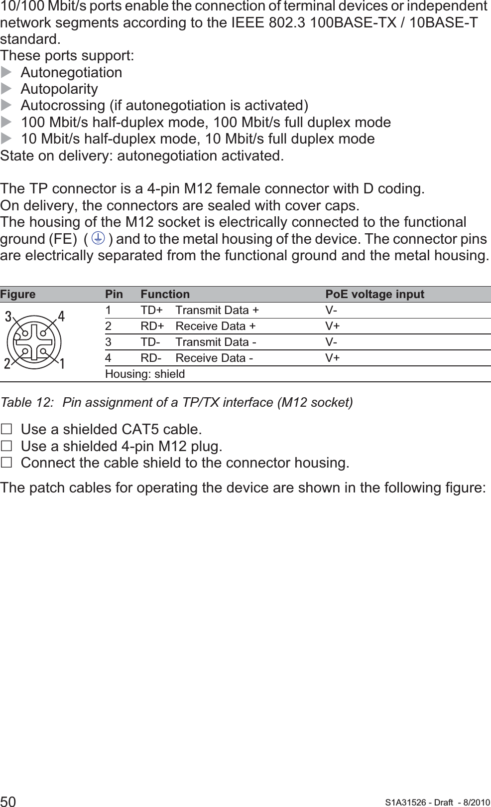 50 S1A31526 - Draft - 8/201010/100 Mbit/s ports enable the connection of terminal devices or independent network segments according to the IEEE 802.3 100BASE-TX / 10BASE-T standard. These ports support:XAutonegotiation XAutopolarity XAutocrossing (if autonegotiation is activated)X100 Mbit/s half-duplex mode, 100 Mbit/s full duplex modeX10 Mbit/s half-duplex mode, 10 Mbit/s full duplex modeState on delivery: autonegotiation activated.The TP connector is a 4-pin M12 female connector with D coding. On delivery, the connectors are sealed with cover caps.The housing of the M12 socket is electrically connected to the functional ground (FE)  ( ) and to the metal housing of the device. The connector pins are electrically separated from the functional ground and the metal housing.Use a shielded CAT5 cable.Use a shielded 4-pin M12 plug.Connect the cable shield to the connector housing.The patch cables for operating the device are shown in the following figure: Figure Pin Function PoE voltage input1 TD+ Transmit Data + V-2 RD+ Receive Data + V+3 TD- Transmit Data - V-4 RD- Receive Data - V+Housing: shieldTable 12:  Pin assignment of a TP/TX interface (M12 socket)