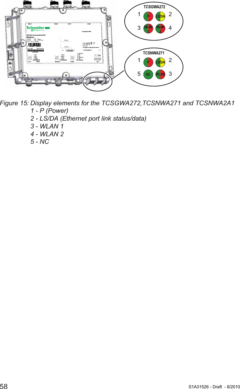 58 S1A31526 - Draft - 8/2010Figure 15: Display elements for the TCSGWA272,TCSNWA271 and TCSNWA2A11 - P (Power)2 - LS/DA (Ethernet port link status/data)3 - WLAN 14 - WLAN 25 - NCTCSNWA271LS/DAPWLANNCTCSGWA272LS/DAPWLAN2WLAN113241523TCSGWA272   1  +24V DC   2   0V   3   0V   4  +24V DC   5   NCPin  Function432154123   1  TD +   2  RD +   3  TD -   4  RD -Pin  Function4123   1  TX   2  RX   3  N.C.   4  GNDPin  FunctionEthernet PowerLEDWLAN1WLAN2PLS/DAResetV. 2 4AUX1 AUX2Main2Main1IEC 61131-2AcN998Compatible to IEEE 802.3af, Mode AMAC: xxxxxxxxxxxx LAN WLAN MAC 2WLAN MAC 1170 mA   (PoE):IinCLASS 2:  Uin48 VDC420 mA:IinCLASS 224 VDC: UinWiFi 802.11g AccessPoint IP67ModiconConneXium WiFiPV: 01     RL: 00     SV: 08.00DOM: YYWW                  Made in Germany21054600500210546005003   595864   105956