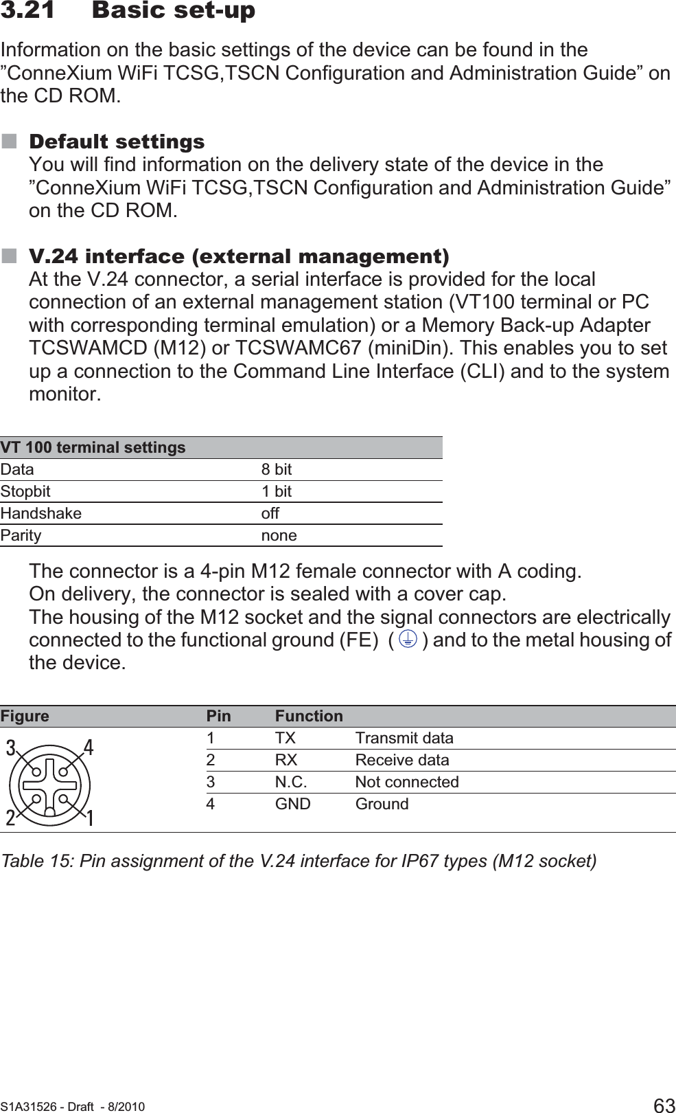  S1A31526 - Draft - 8/2010 633.21 Basic set-upInformation on the basic settings of the device can be found in the ”ConneXium WiFi TCSG,TSCN Configuration and Administration Guide” on the CD ROM.Default settingsYou will find information on the delivery state of the device in the ”ConneXium WiFi TCSG,TSCN Configuration and Administration Guide” on the CD ROM.V.24 interface (external management)At the V.24 connector, a serial interface is provided for the local connection of an external management station (VT100 terminal or PC with corresponding terminal emulation) or a Memory Back-up Adapter TCSWAMCD (M12) or TCSWAMC67 (miniDin). This enables you to set up a connection to the Command Line Interface (CLI) and to the system monitor.The connector is a 4-pin M12 female connector with A coding. On delivery, the connector is sealed with a cover cap.The housing of the M12 socket and the signal connectors are electrically connected to the functional ground (FE)  ( ) and to the metal housing of the device.VT 100 terminal settingsData 8 bitStopbit 1 bitHandshake offParity noneFigure  Pin Function1 TX Transmit data2 RX Receive data3 N.C. Not connected4 GND GroundTable 15: Pin assignment of the V.24 interface for IP67 types (M12 socket)