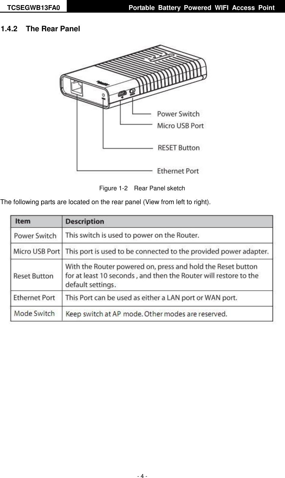 TCSEGWB13FA0     Portable  Battery  Powered  WIFI  Access  Point    - 4 - 1.4.2  The Rear Panel  Figure 1-2    Rear Panel sketch The following parts are located on the rear panel (View from left to right).  