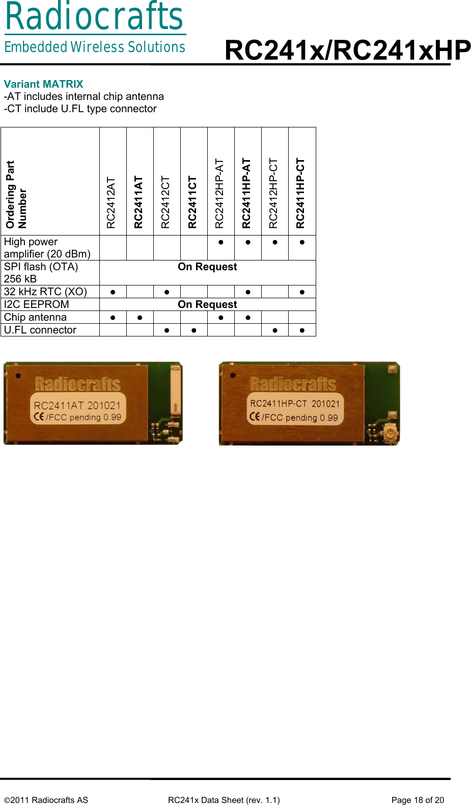 RadiocraftsEmbedded Wireless Solutions  RC241x/RC241xHP     ©2011 Radiocrafts AS  RC241x Data Sheet (rev. 1.1)  Page 18 of 20  Variant MATRIX -AT includes internal chip antenna -CT include U.FL type connector  Ordering Part  Number RC2412AT RC2411AT  RC2412CT RC2411CT RC2412HP-AT RC2411HP-AT RC2412HP-CT RC2411HP-CT High power amplifier (20 dBm)     ● ● ● ● SPI flash (OTA) 256 kB On Request 32 kHz RTC (XO)  ●  ●   ●  ● I2C EEPROM   On Request Chip antenna  ● ●   ● ●   U.FL connector     ● ●   ● ●                    