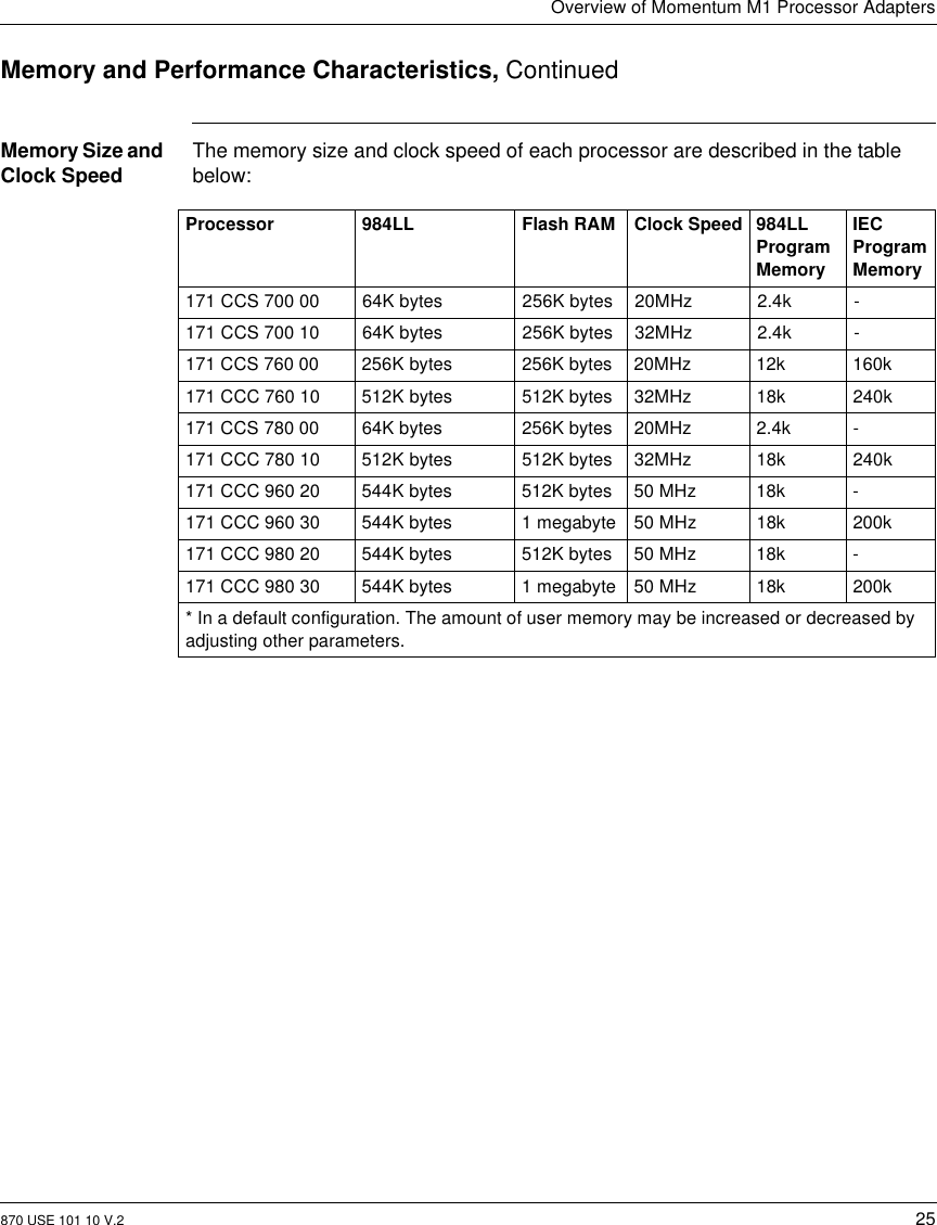 140 noe 771 10 user manual