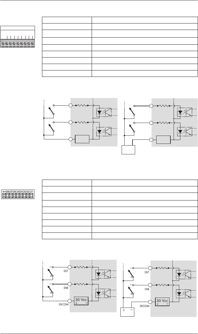 Schneider Electric Weather Radio Ion7550 Users Manual PowerLogic