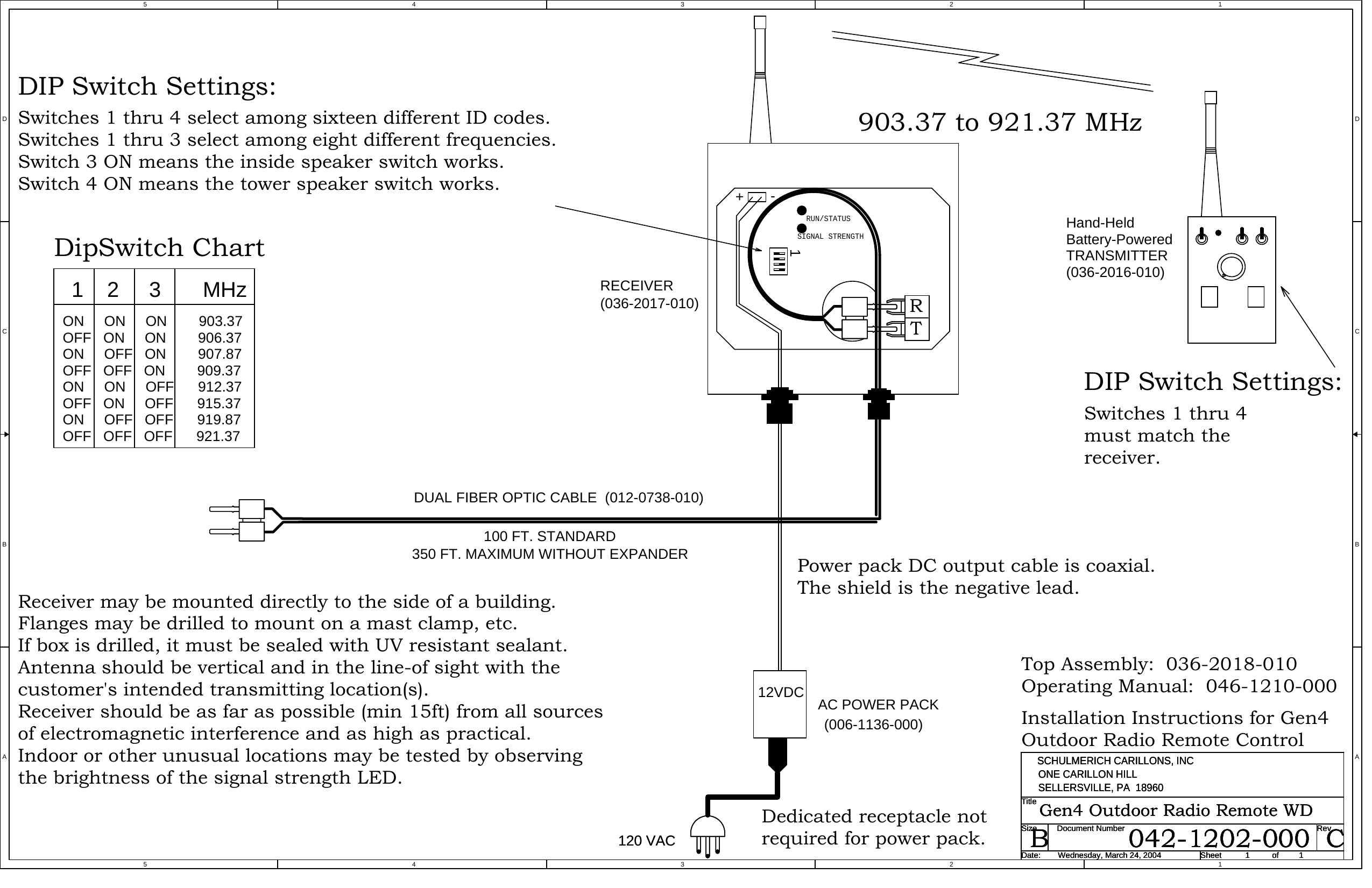 5544332211D DC CB BA ATitleSize Document Number RevDate: Sheet of042-1202-000 CGen4 Outdoor Radio Remote WDSCHULMERICH CARILLONS, INCONE CARILLON HILLSELLERSVILLE, PA  18960B11Wednesday, March 24, 2004TitleSize Document Number RevDate: Sheet of042-1202-000 CGen4 Outdoor Radio Remote WDSCHULMERICH CARILLONS, INCONE CARILLON HILLSELLERSVILLE, PA  18960B11Wednesday, March 24, 2004TitleSize Document Number RevDate: Sheet of042-1202-000 CGen4 Outdoor Radio Remote WDSCHULMERICH CARILLONS, INCONE CARILLON HILLSELLERSVILLE, PA  18960B11Wednesday, March 24, 2004RECEIVER(036-2017-010)AC POWER PACK(006-1136-000)DUAL FIBER OPTIC CABLE  (012-0738-010)100 FT. STANDARD350 FT. MAXIMUM WITHOUT EXPANDER Power pack DC output cable is coaxial.The shield is the negative lead.12VDCDedicated receptacle notrequired for power pack.Hand-HeldBattery-PoweredTRANSMITTER(036-2016-010)+-1903.37 to 921.37 MHzTRDIP Switch Settings:Switches 1 thru 4must match thereceiver.DIP Switch Settings:ON     ON     ON        903.37OFF   ON     ON        906.37ON     OFF   ON        907.87OFF   OFF   ON        909.37ON     ON     OFF      912.37OFF   ON     OFF      915.37ON     OFF   OFF      919.87OFF   OFF   OFF      921.371    2     3       MHzDipSwitch ChartTop Assembly:  036-2018-010Operating Manual:  046-1210-000Switches 1 thru 4 select among sixteen different ID codes.Switches 1 thru 3 select among eight different frequencies.Switch 3 ON means the inside speaker switch works.Switch 4 ON means the tower speaker switch works.Receiver may be mounted directly to the side of a building.Flanges may be drilled to mount on a mast clamp, etc.If box is drilled, it must be sealed with UV resistant sealant.Antenna should be vertical and in the line-of sight with thecustomer&apos;s intended transmitting location(s).Receiver should be as far as possible (min 15ft) from all sourcesof electromagnetic interference and as high as practical.Indoor or other unusual locations may be tested by observingthe brightness of the signal strength LED.RUN/STATUSSIGNAL STRENGTHInstallation Instructions for Gen4Outdoor Radio Remote Control120 VAC120 VAC