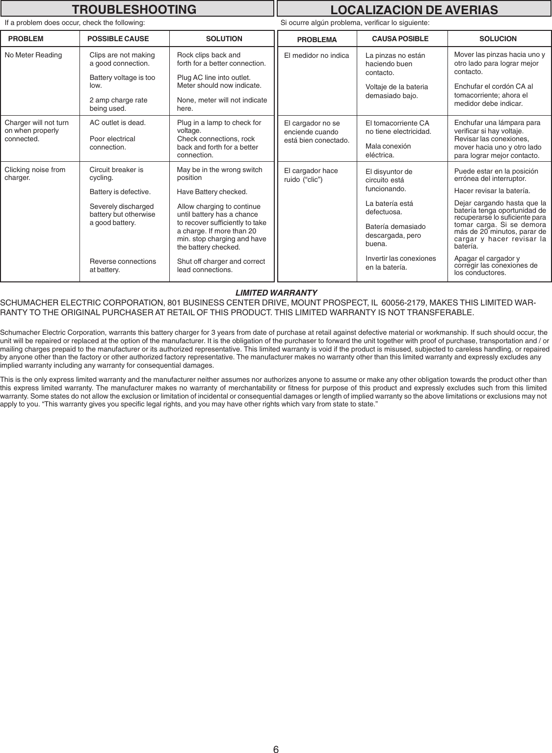 Page 6 of 8 - Schumacher Schumacher-Se-3522-Users-Manual- 00-99-000294-0103  Schumacher-se-3522-users-manual