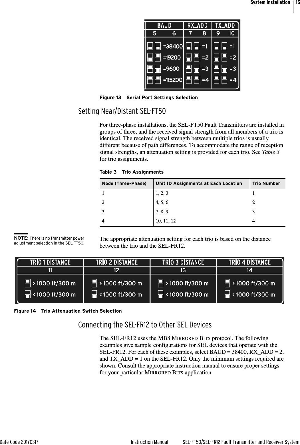 15Date Code 20170317 Instruction Manual SEL-FT50/SEL-FR12 Fault Transmitter and Receiver SystemSystem InstallationFigure 13 Serial Port Settings SelectionSetting Near/Distant SEL-FT50For three-phase installations, the SEL-FT50 Fault Transmitters are installed in groups of three, and the received signal strength from all members of a trio is identical. The received signal strength between multiple trios is usually different because of path differences. To accommodate the range of reception signal strengths, an attenuation setting is provided for each trio. See Table 3 for trio assignments.NOTE: There is no transmitter power adjustment selection in the SEL-FT50.  The appropriate attenuation setting for each trio is based on the distance between the trio and the SEL-FR12.Figure 14 Trio Attenuation Switch SelectionConnecting the SEL-FR12 to Other SEL DevicesThe SEL-FR12 uses the MB8 MIRRORED BITS protocol. The following examples give sample configurations for SEL devices that operate with the SEL-FR12. For each of these examples, select BAUD = 38400, RX_ADD = 2, and TX_ADD = 1 on the SEL-FR12. Only the minimum settings required are shown. Consult the appropriate instruction manual to ensure proper settings for your particular MIRRORED BITS application.Table 3 Trio AssignmentsNode (Three-Phase) Unit ID Assignments at Each Location Trio Number1 1, 2, 3 12 4, 5, 6 23 7, 8, 9 34 10, 11, 12 4