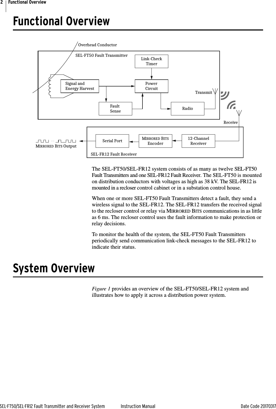 2SEL-FT50/SEL-FR12 Fault Transmitter and Receiver System Instruction Manual Date Code 20170317Functional OverviewFunctional OverviewThe SEL-FT50/SEL-FR12 system consists of as many as twelve SEL-FT50 Fault Transmitters and one SEL-FR12 Fault Receiver. The SEL-FT50 is mounted on distribution conductors with voltages as high as 38 kV. The SEL-FR12 is mounted in a recloser control cabinet or in a substation control house.When one or more SEL-FT50 Fault Transmitters detect a fault, they send a wireless signal to the SEL-FR12. The SEL-FR12 transfers the received signal to the recloser control or relay via MIRRORED BITS communications in as little as 6 ms. The recloser control uses the fault information to make protection or relay decisions.To monitor the health of the system, the SEL-FT50 Fault Transmitters periodically send communication link-check messages to the SEL-FR12 to indicate their status.System OverviewFigure 1 provides an overview of the SEL-FT50/SEL-FR12 system and illustrates how to apply it across a distribution power system.Serial Port MIRRORED BITSEncoder12-ChannelReceiverSEL-FR12 Fault ReceiverReceiveMIRRORED BITS OutputOverhead ConductorSEL-FT50 Fault TransmitterSignal andEnergy HarvestFaultSenseLink-CheckTimerPowerCircuitRadioTransmit