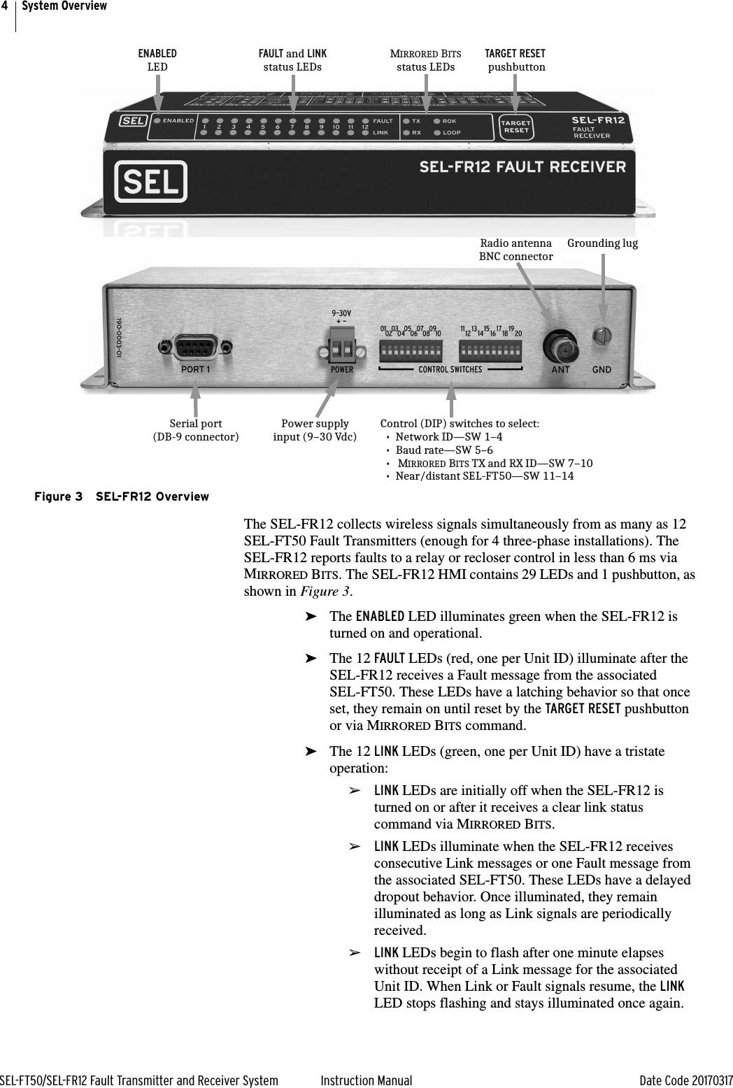 4SEL-FT50/SEL-FR12 Fault Transmitter and Receiver System Instruction Manual Date Code 20170317System OverviewFigure 3 SEL-FR12 OverviewThe SEL-FR12 collects wireless signals simultaneously from as many as 12 SEL-FT50 Fault Transmitters (enough for 4 three-phase installations). The SEL-FR12 reports faults to a relay or recloser control in less than 6 ms via MIRRORED BITS. The SEL-FR12 HMI contains 29 LEDs and 1 pushbutton, as shown in Figure 3.➤The ENABLED LED illuminates green when the SEL-FR12 is turned on and operational.➤The 12 FAULT LEDs (red, one per Unit ID) illuminate after the SEL-FR12 receives a Fault message from the associated SEL-FT50. These LEDs have a latching behavior so that once set, they remain on until reset by the TARGET RESET pushbutton or via MIRRORED BITS command.➤The 12 LINK LEDs (green, one per Unit ID) have a tristate operation:➢LINK LEDs are initially off when the SEL-FR12 is turned on or after it receives a clear link status command via MIRRORED BITS. ➢LINK LEDs illuminate when the SEL-FR12 receives consecutive Link messages or one Fault message from the associated SEL-FT50. These LEDs have a delayed dropout behavior. Once illuminated, they remain illuminated as long as Link signals are periodically received.➢LINK LEDs begin to flash after one minute elapses without receipt of a Link message for the associated Unit ID. When Link or Fault signals resume, the LINK LED stops flashing and stays illuminated once again.ENABLEDLEDFAULT and LINKstatus LEDsMIRRORED BITSstatus LEDsTARGET RESETpushbuttonSerial port(DB-9 connector)Power supplyinput (9–30 Vdc)Control (DIP) switches to select:  •  Network ID—SW 1–4  •  Baud rate—SW 5–6  •   MIRRORED BITS TX and RX ID—SW 7–10  •  Near/distant SEL-FT50—SW 11–14Radio antennaBNC connectorGrounding lug