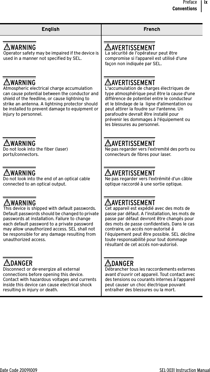 Date Code 20091009 SEL-3031 Instruction ManualPrefaceConventionsixOperator safety may be impaired if the device isused in a manner not specified by SEL.!WARNINGLa sécurité de l’opérateur peut être compromise si l’appareil est utilisé d’une façon non indiquée par SEL.!AVERTISSEMENTAtmospheric electrical charge accumulation can cause potential between the conductor and shield of the feedline, or cause lightning to strike an antenna. A lightning protector should be installed to prevent damage to equipment or injury to personnel.!WARNINGL&apos;accumulation de charges électriques de type atmosphérique peut être la cause d&apos;une différence de potentiel entre le conducteur et le blindage de la  ligne d&apos;alimentation ou peut attirer la foudre sur l&apos;antenne. Un parafoudre devrait être installé pour prévenir les dommages à l&apos;équipement ou les blessures au personnel.!AVERTISSEMENTDo not look into the fiber (laser) ports/connectors.!WARNINGNe pas regarder vers l’extremité des ports ou connecteurs de fibres pour laser.!AVERTISSEMENTDo not look into the end of an optical cable connected to an optical output.!WARNINGNe pas regarder vers l’extrémité d’un câble optique raccordé à une sortie optique.!AVERTISSEMENTThis device is shipped with default passwords. Default passwords should be changed to privatepasswords at installation. Failure to change each default password to a private password may allow unauthorized access. SEL shall not be responsible for any damage resulting from unauthorized access.!WARNINGCet appareil est expédié avec des mots de passe par défaut. A l’installation, les mots de passe par défaut devront être changés pour des mots de passe confidentiels. Dans le cas contraire, un accés non-autorisé á l’équipement peut être possible. SEL décline toute responsabilité pour tout dommage résultant de cet accés non-autorisé.!AVERTISSEMENTDisconnect or de-energize all external connections before opening this device. Contact with hazardous voltages and currents inside this device can cause electrical shock resulting in injury or death.!DANGERDébrancher tous les raccordements externes avant d’ouvrir cet appareil. Tout contact avec des tensions ou courants internes à l’appareil peut causer un choc électrique pouvant entraîner des blessures ou la mort.!DANGEREnglish French