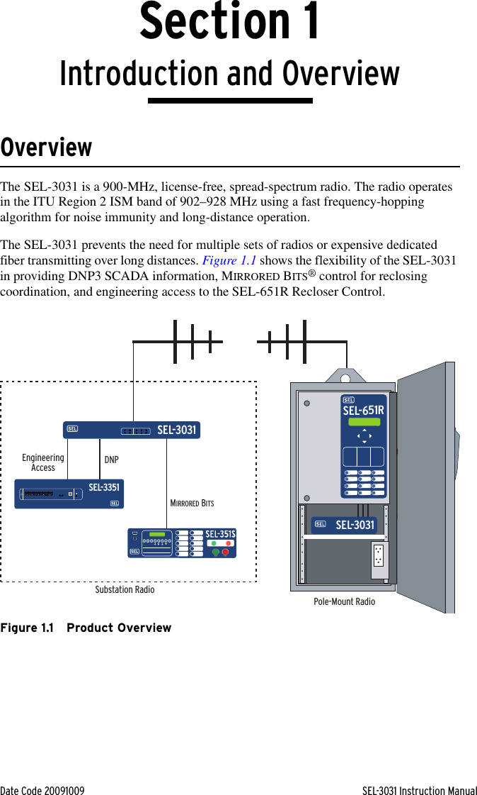 Date Code 20091009 SEL-3031 Instruction ManualSection 1Introduction and OverviewOverviewThe SEL-3031 is a 900-MHz, license-free, spread-spectrum radio. The radio operates in the ITU Region 2 ISM band of 902–928 MHz using a fast frequency-hopping algorithm for noise immunity and long-distance operation.The SEL-3031 prevents the need for multiple sets of radios or expensive dedicated fiber transmitting over long distances. Figure 1.1 shows the flexibility of the SEL-3031 in providing DNP3 SCADA information, MIRRORED BITS® control for reclosing coordination, and engineering access to the SEL-651R Recloser Control.Figure 1.1 Product OverviewPole-Mount RadioSubstation RadioDNPEngineeringAccessMIRRORED BITSSEL-3031SEL-351SSEL-651RSEL-3031SEL-3351