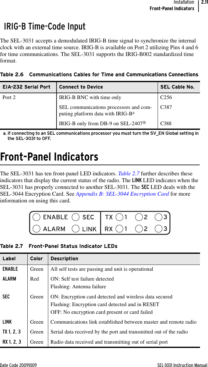 Date Code 20091009 SEL-3031 Instruction ManualInstallationFront-Panel Indicators2.11IRIG-B Time-Code InputThe SEL-3031 accepts a demodulated IRIG-B time signal to synchronize the internal clock with an external time source. IRIG-B is available on Port 2 utilizing Pins 4 and 6 for time communications. The SEL-3031 supports the IRIG-B002 standardized time format.Front-Panel IndicatorsThe SEL-3031 has ten front-panel LED indicators. Table 2.7 further describes these indicators that display the current status of the radio. The LINK LED indicates when the SEL-3031 has properly connected to another SEL-3031. The SEC LED deals with the SEL-3044 Encryption Card. See Appendix B: SEL-3044 Encryption Card for more information on using this card.Table 2.6 Communications Cables for Time and Communications ConnectionsEIA-232 Serial Port Connect to Device SEL Cable No.Port 2 IRIG-B BNC with time only C256SEL communications processors and com-puting platform data with IRIG-Baa. If connecting to an SEL communications processor you must turn the 5V_EN Global setting in the SEL-3031 to OFF.C387IRIG-B only from DB-9 on SEL-2407®C388Table 2.7 Front-Panel Status Indicator LEDsLabel Color DescriptionENABLE Green All self tests are passing and unit is operationalALARM Red ON: Self test failure detectedFlashing: Antenna failureSEC Green ON: Encryption card detected and wireless data securedFlashing: Encryption card detected and in RESETOFF: No encryption card present or card failedLINK Green Communications link established between master and remote radioTX 1, 2, 3Green Serial data received by the port and transmitted out of the radioRX 1, 2, 3Green Radio data received and transmitting out of serial port