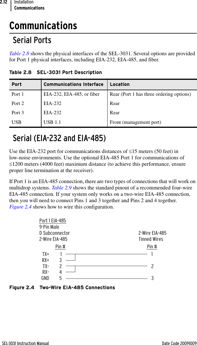 SEL-3031 Instruction Manual Date Code 20091009InstallationCommunications2.12CommunicationsSerial PortsTable 2.8 shows the physical interfaces of the SEL-3031. Several options are provided for Port 1 physical interfaces, including EIA-232, EIA-485, and fiber.Serial (EIA-232 and EIA-485)Use the EIA-232 port for communications distances of 15 meters (50 feet) in low-noise environments. Use the optional EIA-485 Port 1 for communications of 1200 meters (4000 feet) maximum distance (to achieve this performance, ensure proper line termination at the receiver). If Port 1 is an EIA-485 connection, there are two types of connections that will work on multidrop systems. Table 2.9 shows the standard pinout of a recommended four-wire EIA-485 connection. If your system only works on a two-wire EIA-485 connection, then you will need to connect Pins 1 and 3 together and Pins 2 and 4 together. Figure 2.4 shows how to wire this configuration.Figure 2.4 Two-Wire EIA-485 ConnectionsTable 2.8 SEL-3031 Port DescriptionPort Communications Interface LocationPort 1 EIA-232, EIA-485, or fiber Rear (Port 1 has three ordering options)Port 2 EIA-232 RearPort 3 EIA-232 RearUSB USB 1.1 Front (management port)Port 1 EIA-4859-Pin MaleD Subconnector2-Wire EIA-4852-Wire EIA-485Tinned Wires13245123TX+RX+TX–RX–GNDPin # Pin #