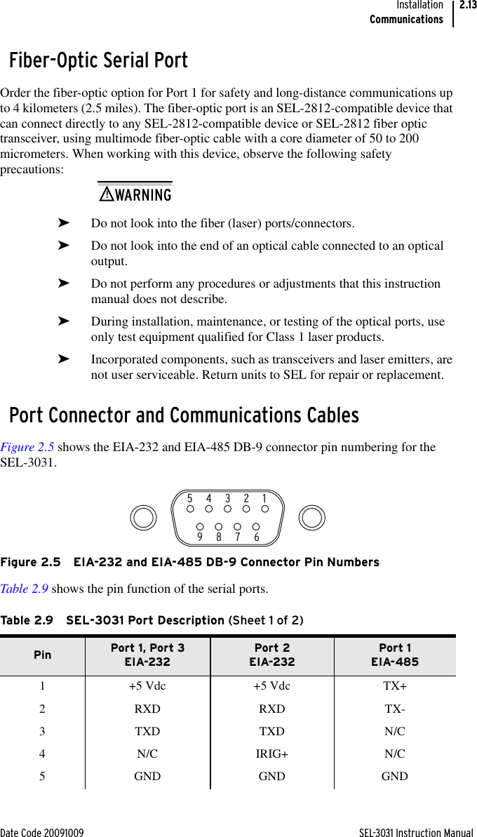 Date Code 20091009 SEL-3031 Instruction ManualInstallationCommunications2.13Fiber-Optic Serial PortOrder the fiber-optic option for Port 1 for safety and long-distance communications up to 4 kilometers (2.5 miles). The fiber-optic port is an SEL-2812-compatible device that can connect directly to any SEL-2812-compatible device or SEL-2812 fiber optic transceiver, using multimode fiber-optic cable with a core diameter of 50 to 200 micrometers. When working with this device, observe the following safety precautions:!WARNING➤Do not look into the fiber (laser) ports/connectors.➤Do not look into the end of an optical cable connected to an optical output.➤Do not perform any procedures or adjustments that this instruction manual does not describe.➤During installation, maintenance, or testing of the optical ports, use only test equipment qualified for Class 1 laser products.➤Incorporated components, such as transceivers and laser emitters, are not user serviceable. Return units to SEL for repair or replacement.Port Connector and Communications CablesFigure 2.5 shows the EIA-232 and EIA-485 DB-9 connector pin numbering for the SEL-3031.Figure 2.5 EIA-232 and EIA-485 DB-9 Connector Pin NumbersTable 2.9 shows the pin function of the serial ports.Table 2.9 SEL-3031 Port Description (Sheet 1 of 2)Pin Port 1, Port 3EIA-232Port 2EIA-232Port 1EIA-4851 +5 Vdc +5 Vdc TX+2 RXD RXD TX-3TXD TXD N/C4 N/C IRIG+ N/C5 GND GND GND5 4 3 2 19 8 7 6