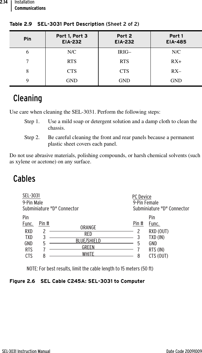 SEL-3031 Instruction Manual Date Code 20091009InstallationCommunications2.14CleaningUse care when cleaning the SEL-3031. Perform the following steps:Step 1. Use a mild soap or detergent solution and a damp cloth to clean the chassis.Step 2. Be careful cleaning the front and rear panels because a permanent plastic sheet covers each panel.Do not use abrasive materials, polishing compounds, or harsh chemical solvents (such as xylene or acetone) on any surface.CablesFigure 2.6 SEL Cable C245A: SEL-3031 to Computer6 N/C IRIG– N/C7RTS RTS RX+8CTS CTS RX–9 GND GND GNDTable 2.9 SEL-3031 Port Description (Sheet 2 of 2)Pin Port 1, Port 3EIA-232Port 2EIA-232Port 1EIA-485SEL-3031 9-Pin MaleSubminiature &quot;D&quot; Connector9-Pin FemaleSubminiature &quot;D&quot; Connector2357823578RXDTXDGNDRTSCTSRXD (OUT)TXD (IN)GNDRTS (IN)CTS (OUT)PinFunc.PinFunc.Pin # Pin #PC DeviceNOTE: For best results, limit the cable length to 15 meters (50 ft)ORANGEREDBLUE/SHIELDGREENWHITE