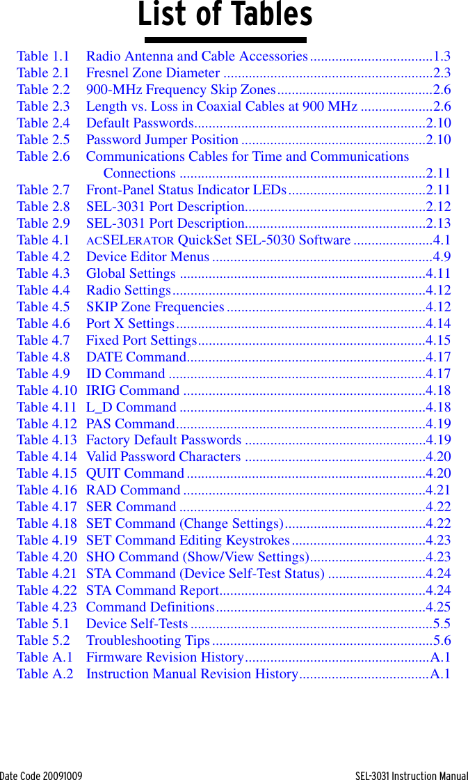 Date Code 20091009 SEL-3031 Instruction ManualList of TablesTable 1.1 Radio Antenna and Cable Accessories..................................1.3Table 2.1 Fresnel Zone Diameter ..........................................................2.3Table 2.2 900-MHz Frequency Skip Zones...........................................2.6Table 2.3 Length vs. Loss in Coaxial Cables at 900 MHz ....................2.6Table 2.4 Default Passwords................................................................2.10Table 2.5 Password Jumper Position ...................................................2.10Table 2.6 Communications Cables for Time and Communications Connections ....................................................................2.11Table 2.7 Front-Panel Status Indicator LEDs......................................2.11Table 2.8 SEL-3031 Port Description..................................................2.12Table 2.9 SEL-3031 Port Description..................................................2.13Table 4.1 ACSELERATOR QuickSet SEL-5030 Software ......................4.1Table 4.2 Device Editor Menus.............................................................4.9Table 4.3 Global Settings ....................................................................4.11Table 4.4 Radio Settings......................................................................4.12Table 4.5 SKIP Zone Frequencies.......................................................4.12Table 4.6 Port X Settings.....................................................................4.14Table 4.7 Fixed Port Settings...............................................................4.15Table 4.8 DATE Command..................................................................4.17Table 4.9 ID Command .......................................................................4.17Table 4.10 IRIG Command ...................................................................4.18Table 4.11 L_D Command ....................................................................4.18Table 4.12 PAS Command.....................................................................4.19Table 4.13 Factory Default Passwords ..................................................4.19Table 4.14 Valid Password Characters ..................................................4.20Table 4.15 QUIT Command ..................................................................4.20Table 4.16 RAD Command ...................................................................4.21Table 4.17 SER Command ....................................................................4.22Table 4.18 SET Command (Change Settings).......................................4.22Table 4.19 SET Command Editing Keystrokes.....................................4.23Table 4.20 SHO Command (Show/View Settings)................................4.23Table 4.21 STA Command (Device Self-Test Status) ...........................4.24Table 4.22 STA Command Report.........................................................4.24Table 4.23 Command Definitions..........................................................4.25Table 5.1 Device Self-Tests ...................................................................5.5Table 5.2 Troubleshooting Tips.............................................................5.6Table A.1 Firmware Revision History...................................................A.1Table A.2 Instruction Manual Revision History....................................A.1