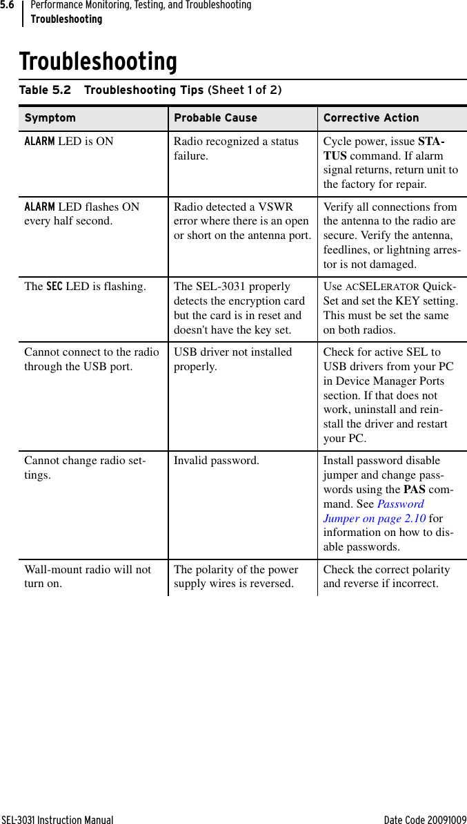 SEL-3031 Instruction Manual Date Code 20091009Performance Monitoring, Testing, and TroubleshootingTroubleshooting5.6TroubleshootingTable 5.2 Troubleshooting Tips (Sheet 1 of 2)Symptom Probable Cause Corrective ActionALARM LED is ON Radio recognized a status failure. Cycle power, issue STA-TUS command. If alarm signal returns, return unit to the factory for repair.ALARM LED flashes ON every half second. Radio detected a VSWR error where there is an open or short on the antenna port.Verify all connections from the antenna to the radio are secure. Verify the antenna, feedlines, or lightning arres-tor is not damaged.The SEC LED is flashing. The SEL-3031 properly detects the encryption card but the card is in reset and doesn&apos;t have the key set.Use ACSELERATOR Quick-Set and set the KEY setting. This must be set the same on both radios.Cannot connect to the radio through the USB port. USB driver not installed properly. Check for active SEL to USB drivers from your PC in Device Manager Ports section. If that does not work, uninstall and rein-stall the driver and restart your PC.Cannot change radio set-tings. Invalid password. Install password disable jumper and change pass-words using the PAS com-mand. See Password Jumper on page 2.10 for information on how to dis-able passwords.Wall-mount radio will not turn on. The polarity of the power supply wires is reversed. Check the correct polarity and reverse if incorrect.