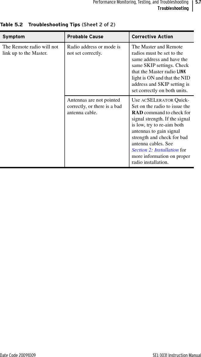 This page intentionally left blank