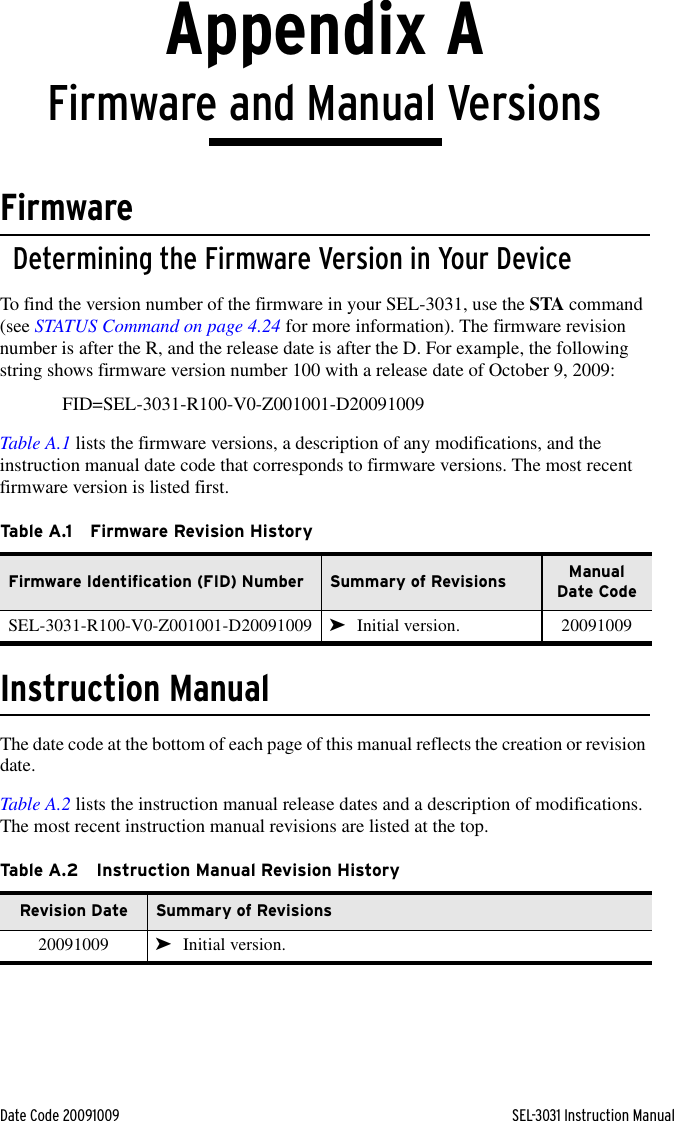 Date Code 20091009 SEL-3031 Instruction ManualAppendix AU.Instru ction ManualFirmware and Manual VersionsFirmwareDetermining the Firmware Version in Your DeviceTo find the version number of the firmware in your SEL-3031, use the STA command (see STATUS Command on page 4.24 for more information). The firmware revision number is after the R, and the release date is after the D. For example, the following string shows firmware version number 100 with a release date of October 9, 2009:FID=SEL-3031-R100-V0-Z001001-D20091009Table A.1 lists the firmware versions, a description of any modifications, and the instruction manual date code that corresponds to firmware versions. The most recent firmware version is listed first.Instruction ManualThe date code at the bottom of each page of this manual reflects the creation or revision date.Table A.2 lists the instruction manual release dates and a description of modifications. The most recent instruction manual revisions are listed at the top.Table A.1 Firmware Revision HistoryFirmware Identification (FID) Number Summary of Revisions Manual Date CodeSEL-3031-R100-V0-Z001001-D20091009 ➤Initial version. 20091009Table A.2 Instruction Manual Revision HistoryRevision Date Summary of Revisions20091009 ➤Initial version.