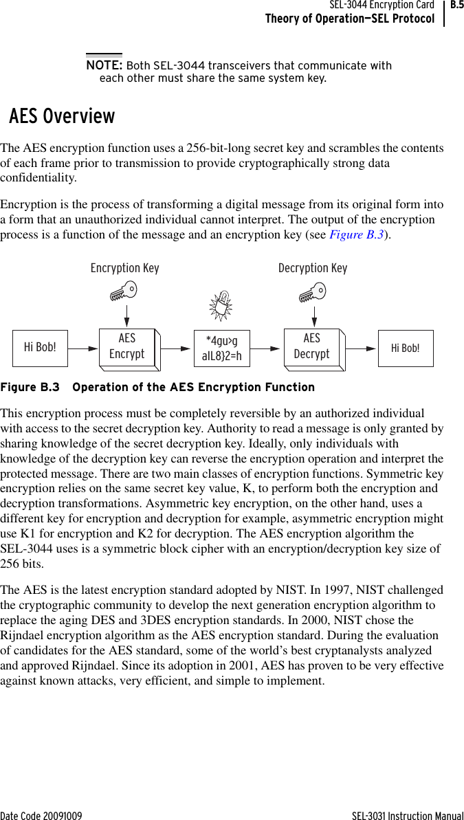 Date Code 20091009 SEL-3031 Instruction ManualSEL-3044 Encryption CardTheory of Operation—SEL ProtocolB.5NOTE: Both SEL-3044 transceivers that communicate with each other must share the same system key.AES OverviewThe AES encryption function uses a 256-bit-long secret key and scrambles the contents of each frame prior to transmission to provide cryptographically strong data confidentiality.Encryption is the process of transforming a digital message from its original form into a form that an unauthorized individual cannot interpret. The output of the encryption process is a function of the message and an encryption key (see Figure B.3).Figure B.3 Operation of the AES Encryption FunctionThis encryption process must be completely reversible by an authorized individual with access to the secret decryption key. Authority to read a message is only granted by sharing knowledge of the secret decryption key. Ideally, only individuals with knowledge of the decryption key can reverse the encryption operation and interpret the protected message. There are two main classes of encryption functions. Symmetric key encryption relies on the same secret key value, K, to perform both the encryption and decryption transformations. Asymmetric key encryption, on the other hand, uses a different key for encryption and decryption for example, asymmetric encryption might use K1 for encryption and K2 for decryption. The AES encryption algorithm the SEL-3044 uses is a symmetric block cipher with an encryption/decryption key size of 256 bits.The AES is the latest encryption standard adopted by NIST. In 1997, NIST challenged the cryptographic community to develop the next generation encryption algorithm to replace the aging DES and 3DES encryption standards. In 2000, NIST chose the Rijndael encryption algorithm as the AES encryption standard. During the evaluation of candidates for the AES standard, some of the world’s best cryptanalysts analyzed and approved Rijndael. Since its adoption in 2001, AES has proven to be very effective against known attacks, very efficient, and simple to implement.Encryption Key Decryption KeyHi Bob! *4gu&gt;gaIL8}2=hAESEncrypt Hi Bob!AESDecrypt