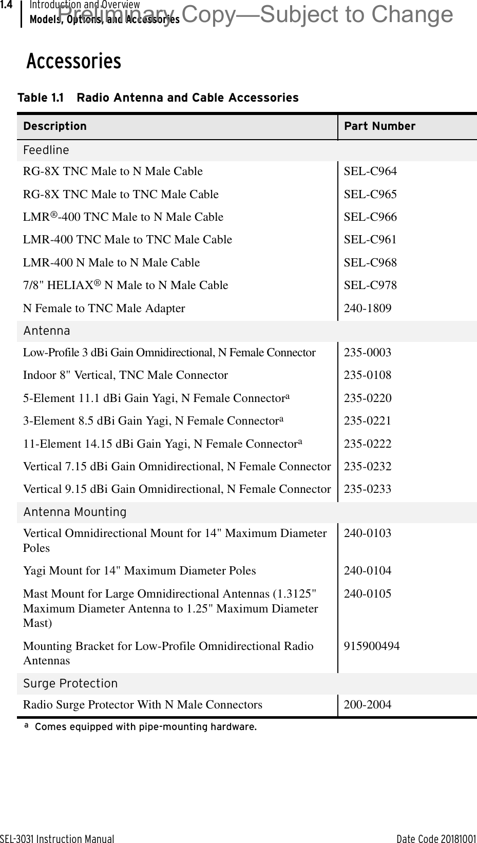 SEL-3031 Instruction Manual Date Code 20181001Introduction and OverviewModels, Options, and Accessories1.4AccessoriesTable 1.1 Radio Antenna and Cable Accessories Description Part NumberFeedlineRG-8X TNC Male to N Male Cable SEL-C964RG-8X TNC Male to TNC Male Cable SEL-C965LMR®-400 TNC Male to N Male Cable SEL-C966LMR-400 TNC Male to TNC Male Cable SEL-C961LMR-400 N Male to N Male Cable SEL-C9687/8&quot; HELIAX® N Male to N Male Cable SEL-C978N Female to TNC Male Adapter 240-1809AntennaLow-Profile 3 dBi Gain Omnidirectional, N Female Connector 235-0003Indoor 8&quot; Vertical, TNC Male Connector 235-01085-Element 11.1 dBi Gain Yagi, N Female Connectora235-02203-Element 8.5 dBi Gain Yagi, N Female ConnectoraaComes equipped with pipe-mounting hardware.235-022111-Element 14.15 dBi Gain Yagi, N Female Connectora235-0222Vertical 7.15 dBi Gain Omnidirectional, N Female Connector 235-0232Vertical 9.15 dBi Gain Omnidirectional, N Female Connector 235-0233Antenna MountingVertical Omnidirectional Mount for 14&quot; Maximum Diameter Poles240-0103Yagi Mount for 14&quot; Maximum Diameter Poles 240-0104Mast Mount for Large Omnidirectional Antennas (1.3125&quot; Maximum Diameter Antenna to 1.25&quot; Maximum Diameter Mast)240-0105Mounting Bracket for Low-Profile Omnidirectional Radio Antennas915900494Surge ProtectionRadio Surge Protector With N Male Connectors 200-2004Preliminary Copy—Subject to Change