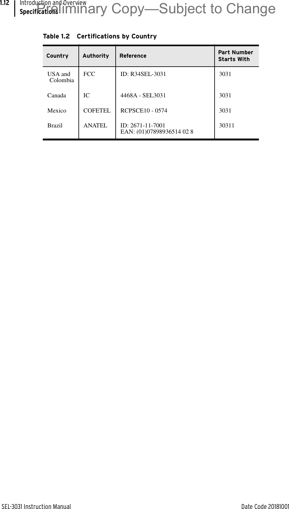 SEL-3031 Instruction Manual Date Code 20181001Introduction and OverviewSpecifications1.12Table 1.2 Certifications by CountryCountry Authority Reference Part Number Starts WithUSA and ColombiaFCC ID: R34SEL-3031 3031Canada IC 4468A - SEL3031 3031Mexico COFETEL RCPSCE10 - 0574 3031Brazil ANATEL ID: 2671-11-7001EAN: (01)07898936514 02 830311Preliminary Copy—Subject to Change