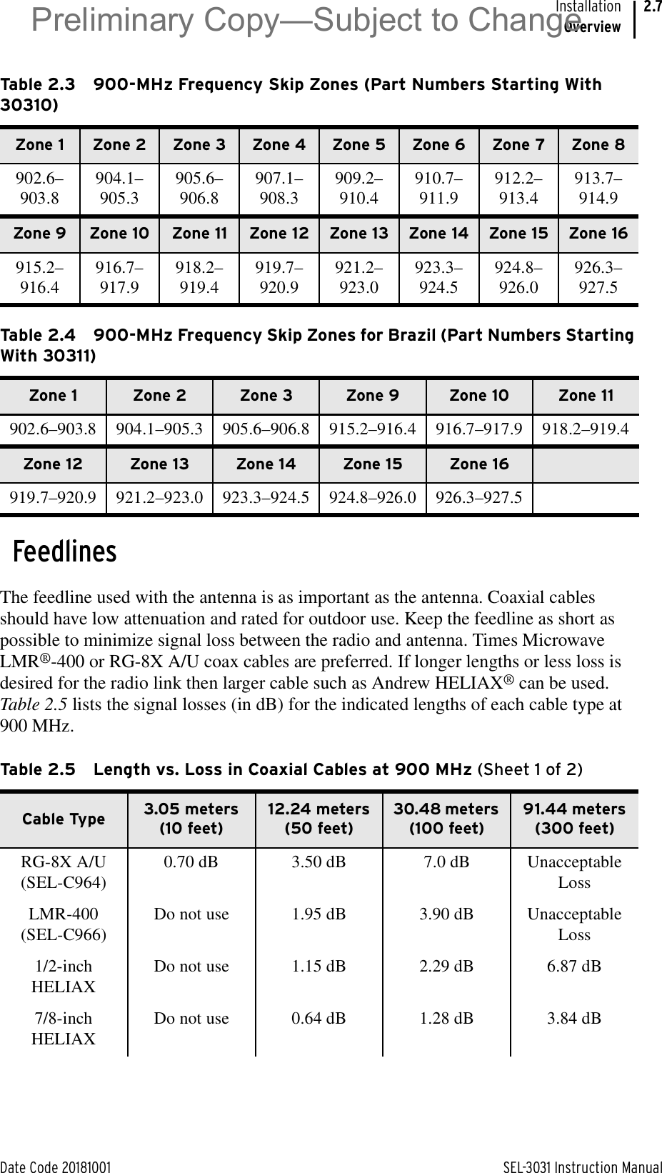 Date Code 20181001 SEL-3031 Instruction ManualInstallationOverview2.7FeedlinesThe feedline used with the antenna is as important as the antenna. Coaxial cables should have low attenuation and rated for outdoor use. Keep the feedline as short as possible to minimize signal loss between the radio and antenna. Times Microwave LMR®-400 or RG-8X A/U coax cables are preferred. If longer lengths or less loss is desired for the radio link then larger cable such as Andrew HELIAX® can be used. Table 2.5 lists the signal losses (in dB) for the indicated lengths of each cable type at 900 MHz. Table 2.3 900-MHz Frequency Skip Zones (Part Numbers Starting With 30310)Zone 1 Zone 2 Zone 3 Zone 4 Zone 5 Zone 6 Zone 7 Zone 8902.6–903.8904.1–905.3905.6–906.8907.1–908.3909.2–910.4910.7–911.9912.2–913.4913.7–914.9Zone 9 Zone 10 Zone 11 Zone 12 Zone 13 Zone 14 Zone 15 Zone 16915.2–916.4916.7–917.9918.2–919.4919.7–920.9921.2–923.0923.3–924.5924.8–926.0926.3–927.5Table 2.4 900-MHz Frequency Skip Zones for Brazil (Part Numbers Starting With 30311)Zone 1 Zone 2 Zone 3 Zone 9 Zone 10 Zone 11902.6–903.8 904.1–905.3 905.6–906.8 915.2–916.4 916.7–917.9 918.2–919.4Zone 12 Zone 13 Zone 14 Zone 15 Zone 16919.7–920.9 921.2–923.0 923.3–924.5 924.8–926.0 926.3–927.5Table 2.5 Length vs. Loss in Coaxial Cables at 900 MHz (Sheet 1 of 2)Cable Type 3.05 meters (10 feet)12.24 meters (50 feet)30.48 meters (100 feet)91.44 meters (300 feet)RG-8X A/U (SEL-C964)0.70 dB 3.50 dB 7.0 dB Unacceptable LossLMR-400 (SEL-C966)Do not use 1.95 dB 3.90 dB Unacceptable Loss1/2-inch HELIAXDo not use 1.15 dB 2.29 dB 6.87 dB7/8-inch HELIAXDo not use 0.64 dB 1.28 dB 3.84 dBPreliminary Copy—Subject to Change