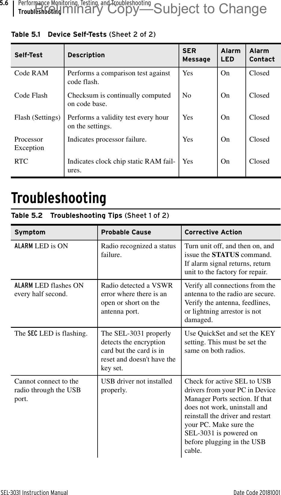 SEL-3031 Instruction Manual Date Code 20181001Performance Monitoring, Testing, and TroubleshootingTroubleshooting5.6TroubleshootingCode RAM Performs a comparison test against code flash.Yes On ClosedCode Flash Checksum is continually computed on code base.No On ClosedFlash (Settings) Performs a validity test every hour on the settings.Yes On ClosedProcessor ExceptionIndicates processor failure. Yes On ClosedRTC Indicates clock chip static RAM fail-ures.Yes On ClosedTable 5.2 Troubleshooting Tips (Sheet 1 of 2)Symptom Probable Cause Corrective ActionALARM LED is ON Radio recognized a status failure.Turn unit off, and then on, and issue the STATUS command. If alarm signal returns, return unit to the factory for repair.ALARM LED flashes ON every half second.Radio detected a VSWR error where there is an open or short on the antenna port.Verify all connections from the antenna to the radio are secure. Verify the antenna, feedlines, or lightning arrestor is not damaged.The SEC LED is flashing. The SEL-3031 properly detects the encryption card but the card is in reset and doesn&apos;t have the key set.Use QuickSet and set the KEY setting. This must be set the same on both radios.Cannot connect to the radio through the USB port.USB driver not installed properly.Check for active SEL to USB drivers from your PC in Device Manager Ports section. If that does not work, uninstall and reinstall the driver and restart your PC. Make sure the SEL-3031 is powered on before plugging in the USB cable.Table 5.1 Device Self-Tests (Sheet 2 of 2)Self-Test Description SER MessageAlarm LEDAlarm ContactPreliminary Copy—Subject to Change