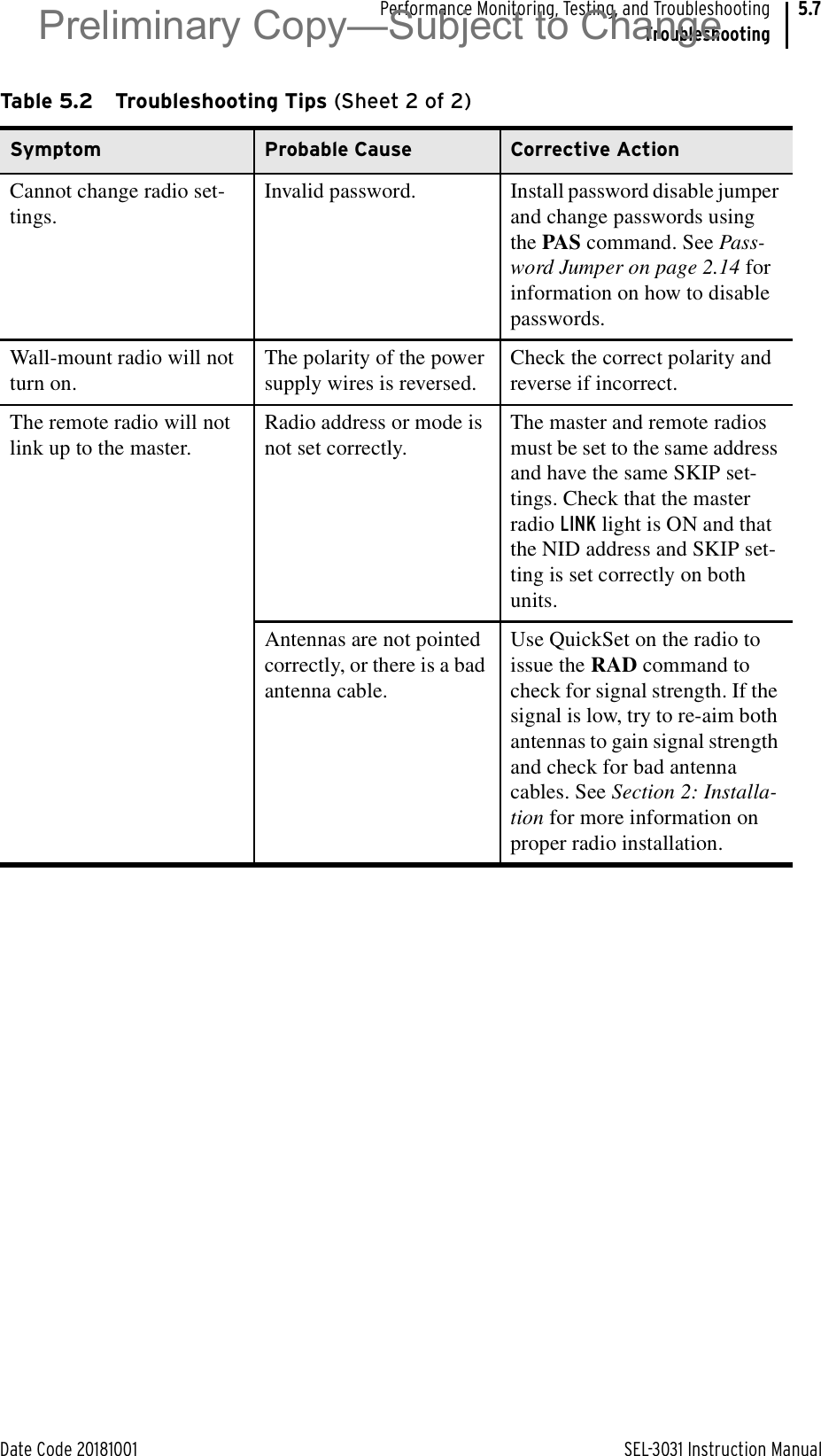 Date Code 20181001 SEL-3031 Instruction ManualPerformance Monitoring, Testing, and TroubleshootingTroubleshooting5.7Cannot change radio set-tings.Invalid password. Install password disable jumper and change passwords using the PAS command. See Pass-word Jumper on page 2.14 for information on how to disable passwords.Wall-mount radio will not turn on.The polarity of the power supply wires is reversed.Check the correct polarity and reverse if incorrect.The remote radio will not link up to the master.Radio address or mode is not set correctly.The master and remote radios must be set to the same address and have the same SKIP set-tings. Check that the master radio LINK light is ON and that the NID address and SKIP set-ting is set correctly on both units.Antennas are not pointed correctly, or there is a bad antenna cable.Use QuickSet on the radio to issue the RAD command to check for signal strength. If the signal is low, try to re-aim both antennas to gain signal strength and check for bad antenna cables. See Section 2: Installa-tion for more information on proper radio installation.Table 5.2 Troubleshooting Tips (Sheet 2 of 2)Symptom Probable Cause Corrective ActionPreliminary Copy—Subject to Change