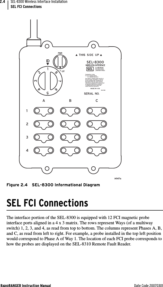 RADIORANGER Instruction Manual Date Code 20070301SEL-8300 Wireless Interface InstallationSEL FCI Connections2.4Figure 2.4 SEL-8300 Informational DiagramSEL FCI ConnectionsThe interface portion of the SEL-8300 is equipped with 12 FCI magnetic probe interface ports aligned in a 4 x 3 matrix. The rows represent Ways (of a multiway switch) 1, 2, 3, and 4, as read from top to bottom. The columns represent Phases A, B, and C, as read from left to right. For example, a probe installed in the top left position would correspond to Phase A of Way 1. The location of each FCI probe corresponds to how the probes are displayed on the SEL-8310 Remote Fault Reader.i4147a