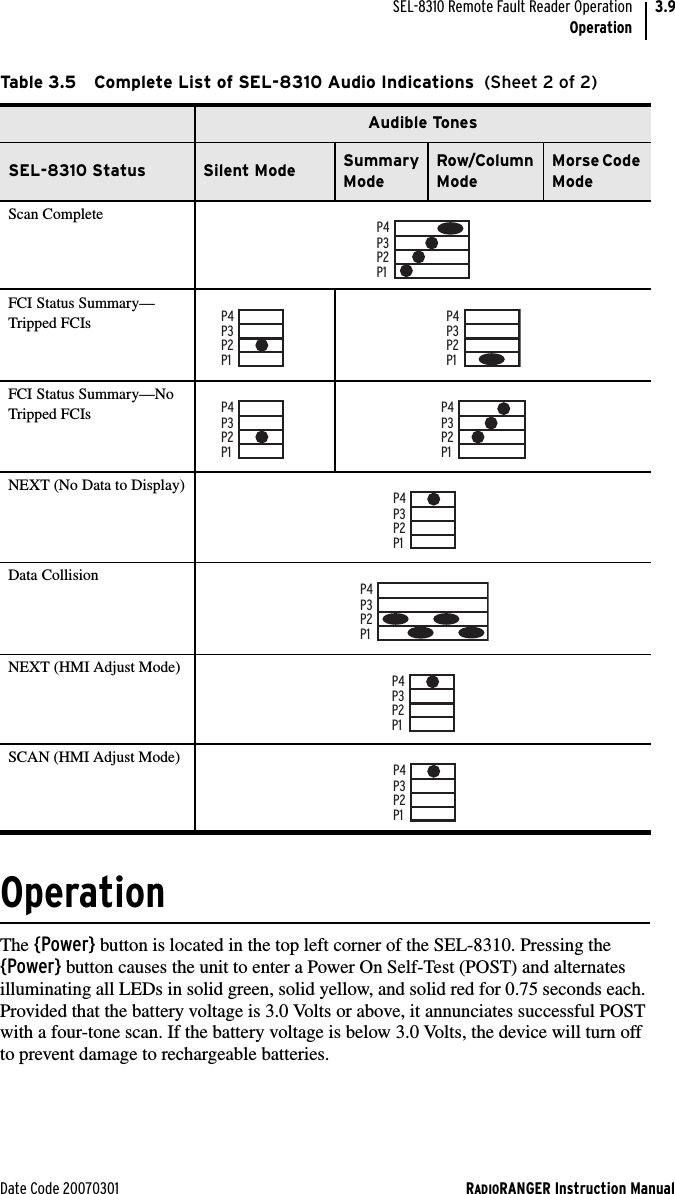 Date Code 20070301 RADIORANGER Instruction ManualSEL-8310 Remote Fault Reader OperationOperation3.9OperationThe {Power} button is located in the top left corner of the SEL-8310. Pressing the {Power} button causes the unit to enter a Power On Self-Test (POST) and alternates illuminating all LEDs in solid green, solid yellow, and solid red for 0.75 seconds each. Provided that the battery voltage is 3.0 Volts or above, it annunciates successful POST with a four-tone scan. If the battery voltage is below 3.0 Volts, the device will turn off to prevent damage to rechargeable batteries.Scan CompleteFCI Status Summary—Tripped FCIsFCI Status Summary—No Tripped FCIsNEXT (No Data to Display)Data CollisionNEXT (HMI Adjust Mode)SCAN (HMI Adjust Mode)Table 3.5 Complete List of SEL-8310 Audio Indications  (Sheet 2 of 2)Audible TonesSEL-8310 Status Silent Mode Summary ModeRow/Column ModeMorse Code ModeP1P2P3P4P1P2P3P4P1P2P3P4P1P2P3P4P1P2P3P4P1P2P3P4P1P2P3P4P1P2P3P4P1P2P3P4