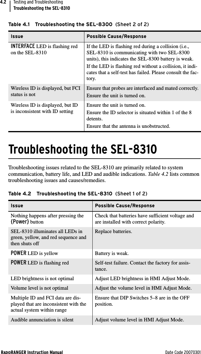 RADIORANGER Instruction Manual Date Code 20070301Testing and TroubleshootingTroubleshooting the SEL-83104.2Troubleshooting the SEL-8310Troubleshooting issues related to the SEL-8310 are primarily related to system communication, battery life, and LED and audible indications. Table 4.2 lists common troubleshooting issues and causes/remedies.INTERFACE LED is flashing red on the SEL-8310If the LED is flashing red during a collision (i.e., SEL-8310 is communicating with two SEL-8300 units), this indicates the SEL-8300 battery is weak. If the LED is flashing red without a collision, it indi-cates that a self-test has failed. Please consult the fac-tory.Wireless ID is displayed, but FCI status is notEnsure that probes are interfaced and mated correctly.Ensure the unit is turned on.Wireless ID is displayed, but ID is inconsistent with ID settingEnsure the unit is turned on.Ensure the ID selector is situated within 1 of the 8 detents.Ensure that the antenna is unobstructed.Table 4.2 Troubleshooting the SEL-8310  (Sheet 1 of 2)Issue Possible Cause/ResponseNothing happens after pressing the {Power} buttonCheck that batteries have sufficient voltage and are installed with correct polarity.SEL-8310 illuminates all LEDs in green, yellow, and red sequence and then shuts offReplace batteries.POWER LED is yellow Battery is weak.POWER LED is flashing red Self-test failure. Contact the factory for assis-tance.LED brightness is not optimal Adjust LED brightness in HMI Adjust Mode.Volume level is not optimal Adjust the volume level in HMI Adjust Mode.Multiple ID and FCI data are dis-played that are inconsistent with the actual system within rangeEnsure that DIP Switches 5–8 are in the OFF position.Audible annunciation is silent Adjust volume level in HMI Adjust Mode.Table 4.1 Troubleshooting the SEL-8300  (Sheet 2 of 2)Issue Possible Cause/Response