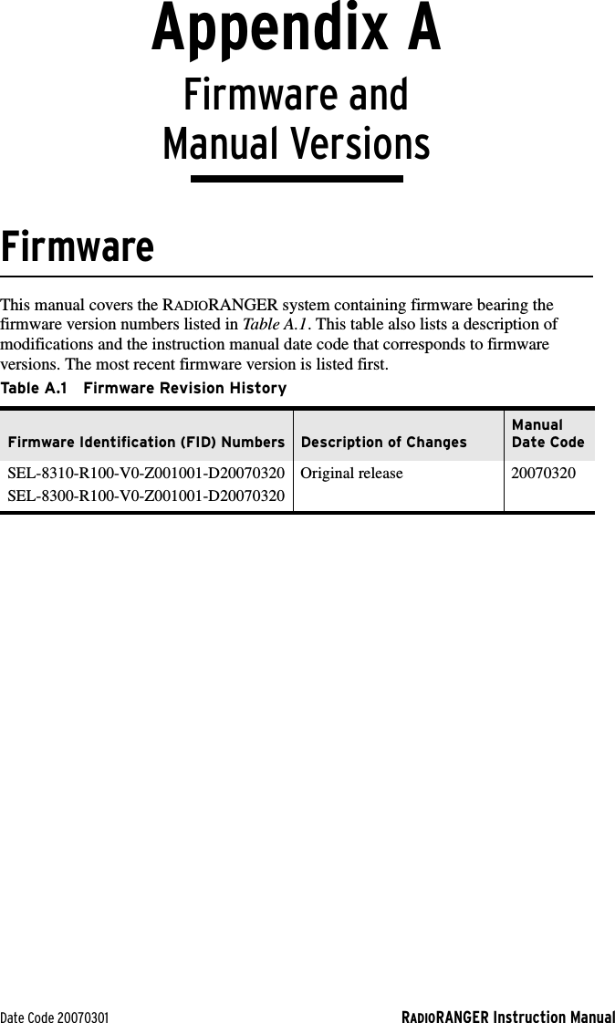 Date Code 20070301 RADIORANGER Instruction ManualAppendix AFirmware and Manual VersionsFirmwareThis manual covers the RADIORANGER system containing firmware bearing the firmware version numbers listed in Tabl e A .1. This table also lists a description of modifications and the instruction manual date code that corresponds to firmware versions. The most recent firmware version is listed first.Table A.1 Firmware Revision History Firmware Identification (FID) Numbers Description of ChangesManualDate CodeSEL-8310-R100-V0-Z001001-D20070320SEL-8300-R100-V0-Z001001-D20070320Original release 20070320