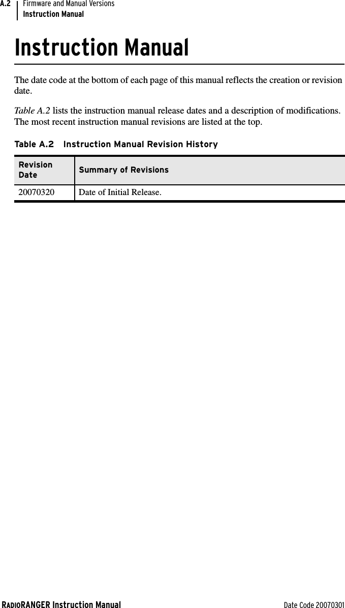 RADIORANGER Instruction Manual Date Code 20070301Firmware and Manual VersionsInstruction ManualA.2Instruction ManualThe date code at the bottom of each page of this manual reflects the creation or revision date.Table A.2 lists the instruction manual release dates and a description of modifications. The most recent instruction manual revisions are listed at the top.Table A.2 Instruction Manual Revision History Revision Date Summary of Revisions20070320 Date of Initial Release.