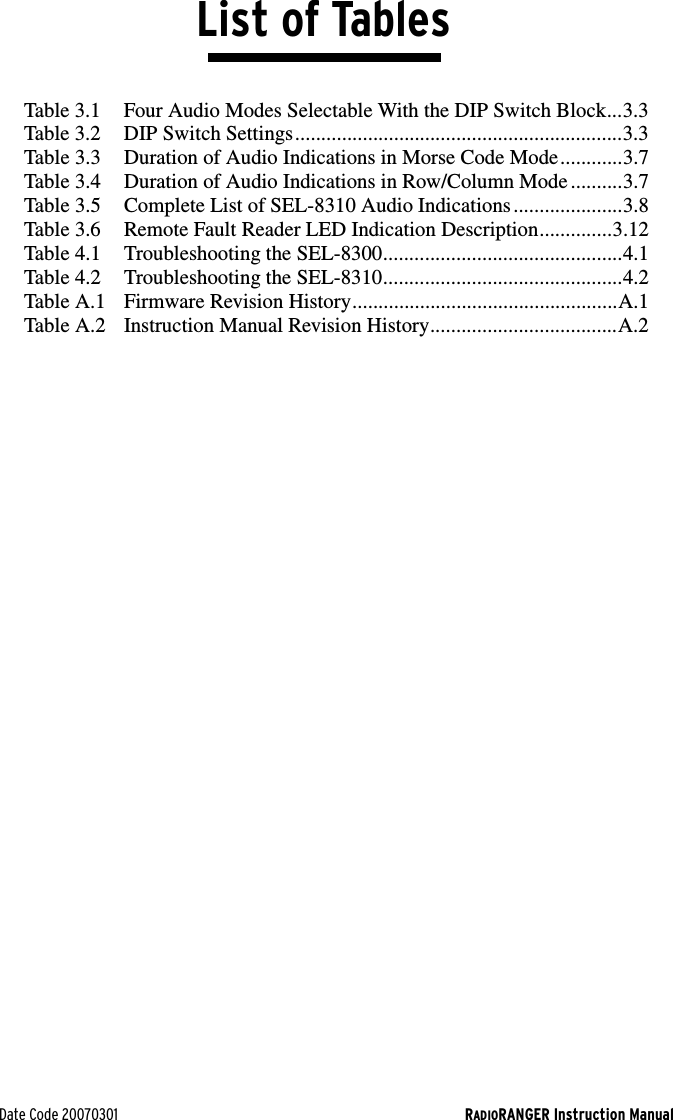 Date Code 20070301 RADIORANGER Instruction ManualList of TablesTable 3.1 Four Audio Modes Selectable With the DIP Switch Block...3.3Table 3.2 DIP Switch Settings...............................................................3.3Table 3.3 Duration of Audio Indications in Morse Code Mode............3.7Table 3.4 Duration of Audio Indications in Row/Column Mode ..........3.7Table 3.5 Complete List of SEL-8310 Audio Indications.....................3.8Table 3.6 Remote Fault Reader LED Indication Description..............3.12Table 4.1 Troubleshooting the SEL-8300..............................................4.1Table 4.2 Troubleshooting the SEL-8310..............................................4.2Table A.1 Firmware Revision History...................................................A.1Table A.2 Instruction Manual Revision History....................................A.2