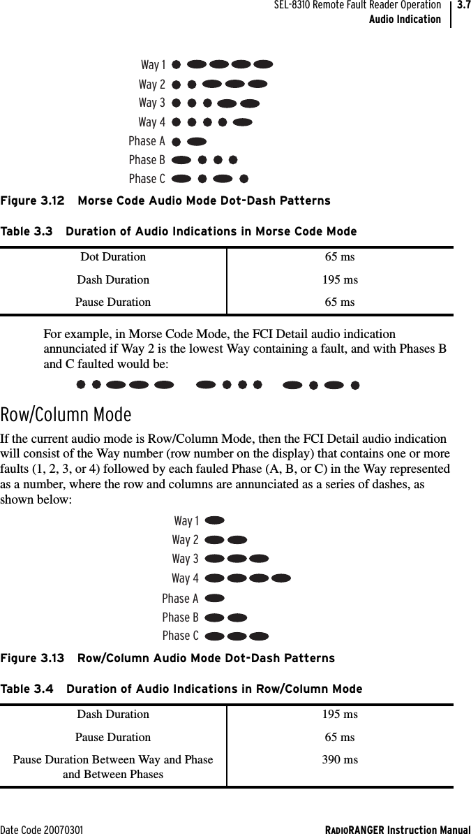 Date Code 20070301 RADIORANGER Instruction ManualSEL-8310 Remote Fault Reader OperationAudio Indication3.7Figure 3.12 Morse Code Audio Mode Dot-Dash PatternsFor example, in Morse Code Mode, the FCI Detail audio indication annunciated if Way 2 is the lowest Way containing a fault, and with Phases B and C faulted would be:Row/Column ModeIf the current audio mode is Row/Column Mode, then the FCI Detail audio indication will consist of the Way number (row number on the display) that contains one or more faults (1, 2, 3, or 4) followed by each fauled Phase (A, B, or C) in the Way represented as a number, where the row and columns are annunciated as a series of dashes, as shown below:Figure 3.13 Row/Column Audio Mode Dot-Dash PatternsTable 3.3 Duration of Audio Indications in Morse Code ModeDot Duration 65 msDash Duration 195 msPause Duration 65 msTable 3.4 Duration of Audio Indications in Row/Column ModeDash Duration 195 msPause Duration 65 msPause Duration Between Way and Phase and Between Phases390 msWay 1Way 2Way 3Way 4Phase APhase BPhase CWay 1Way 2Way 3Way 4Phase APhase BPhase C