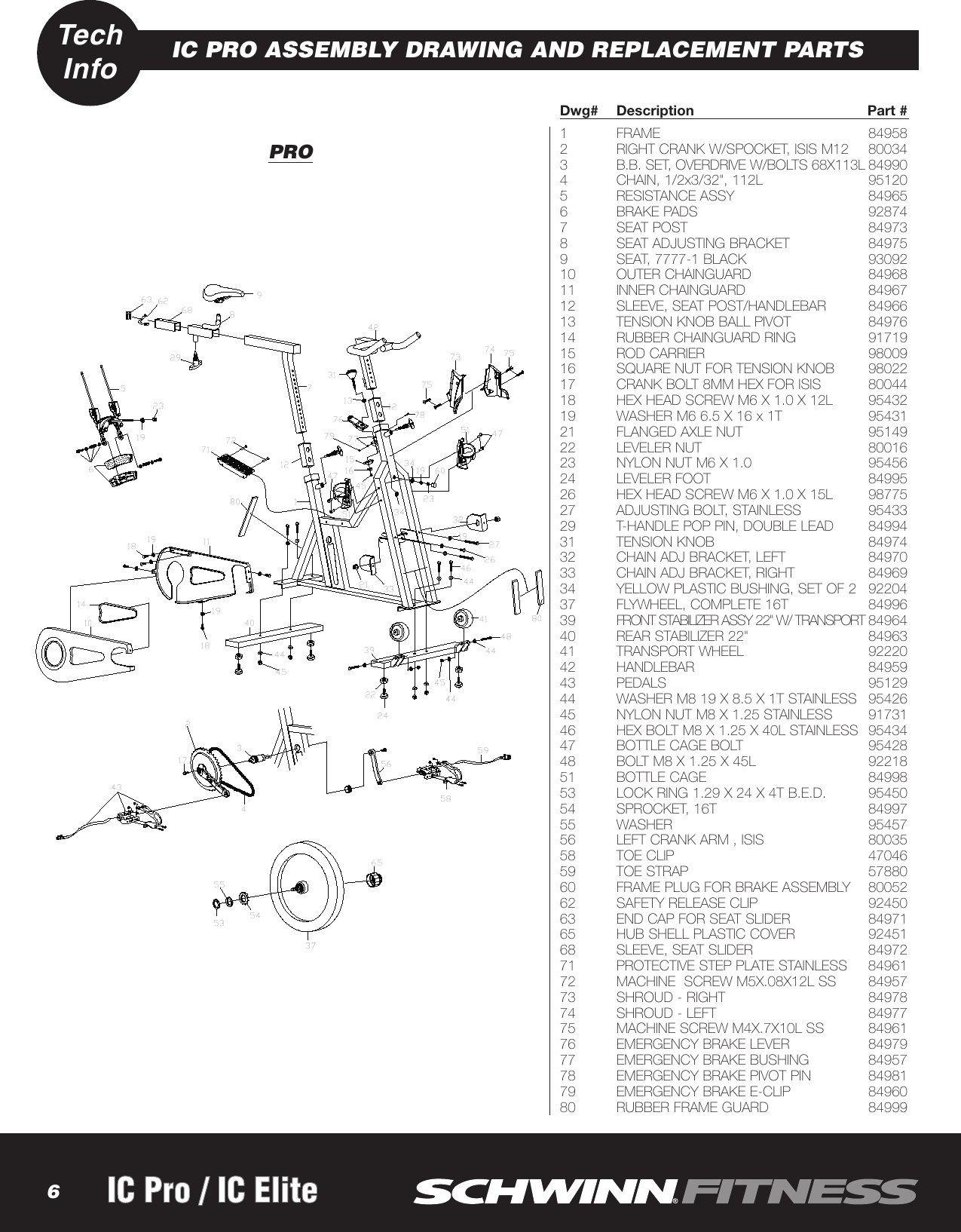 Page 6 of 8 - Schwinn Schwinn-Ic-Pro-Ic-Elite-Users-Manual- IC-Assembly Man4  Schwinn-ic-pro-ic-elite-users-manual