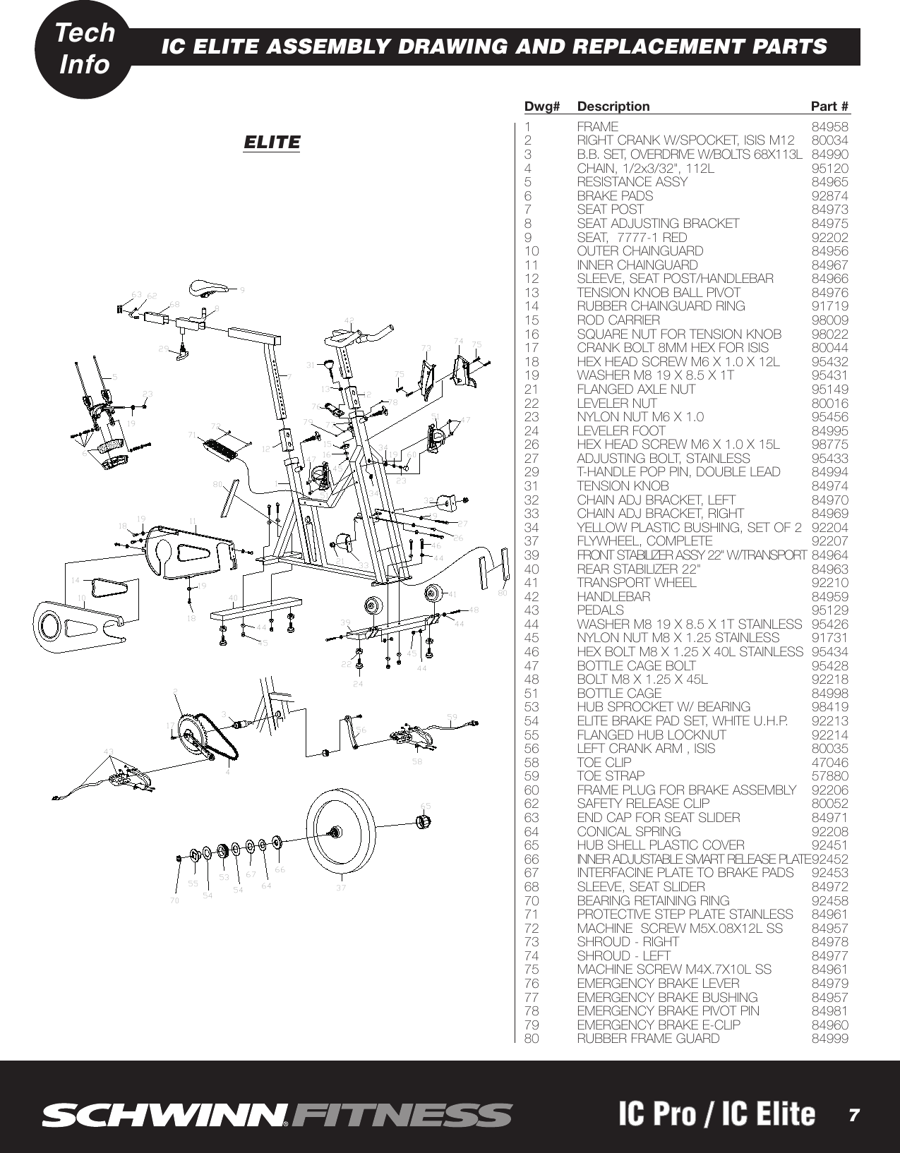 Page 7 of 8 - Schwinn Schwinn-Ic-Pro-Ic-Elite-Users-Manual- IC-Assembly Man4  Schwinn-ic-pro-ic-elite-users-manual