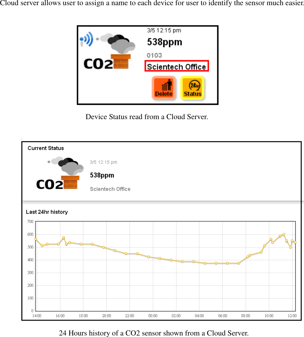   Cloud server allows user to assign a name to each device for user to identify the sensor much easier.     Device Status read from a Cloud Server.   24 Hours history of a CO2 sensor shown from a Cloud Server. 