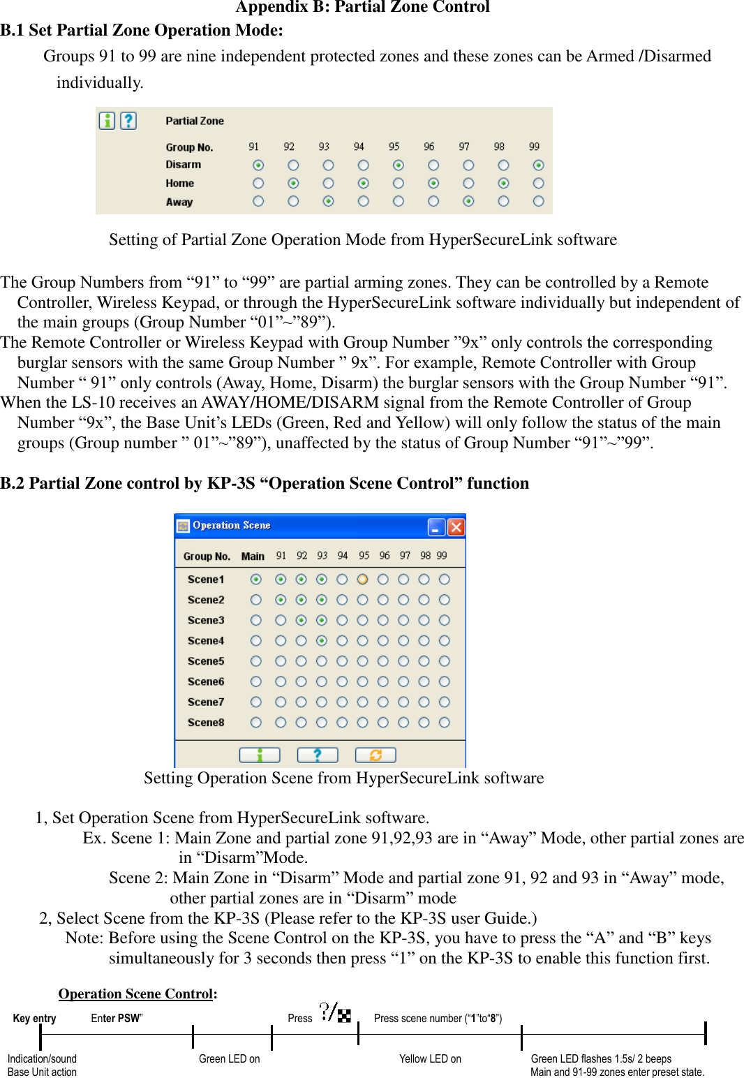   Appendix B: Partial Zone Control B.1 Set Partial Zone Operation Mode:      Groups 91 to 99 are nine independent protected zones and these zones can be Armed /Disarmed individually.  Setting of Partial Zone Operation Mode from HyperSecureLink software  The Group Numbers from “91” to “99” are partial arming zones. They can be controlled by a Remote Controller, Wireless Keypad, or through the HyperSecureLink software individually but independent of the main groups (Group Number “01”~”89”). The Remote Controller or Wireless Keypad with Group Number ”9x” only controls the corresponding burglar sensors with the same Group Number ” 9x”. For example, Remote Controller with Group Number “ 91” only controls (Away, Home, Disarm) the burglar sensors with the Group Number “91”. When the LS-10 receives an AWAY/HOME/DISARM signal from the Remote Controller of Group Number “9x”, the Base Unit’s LEDs (Green, Red and Yellow) will only follow the status of the main groups (Group number ” 01”~”89”), unaffected by the status of Group Number “91”~”99”.    B.2 Partial Zone control by KP-3S “Operation Scene Control” function                     Setting Operation Scene from HyperSecureLink software                  1, Set Operation Scene from HyperSecureLink software. Ex. Scene 1: Main Zone and partial zone 91,92,93 are in “Away” Mode, other partial zones are in “Disarm”Mode.   Scene 2: Main Zone in “Disarm” Mode and partial zone 91, 92 and 93 in “Away” mode, other partial zones are in “Disarm” mode       2, Select Scene from the KP-3S (Please refer to the KP-3S user Guide.)          Note: Before using the Scene Control on the KP-3S, you have to press the “A” and “B” keys simultaneously for 3 seconds then press “1” on the KP-3S to enable this function first.    Operation Scene Control: Key entry      Enter PSW”                                      Press      Press scene number (“1”to“8”)     Indication/sound                                        Green LED on                                                Yellow LED on                        Green LED flashes 1.5s/ 2 beeps Base Unit action                                                                                                                                                            Main and 91-99 zones enter preset state. 