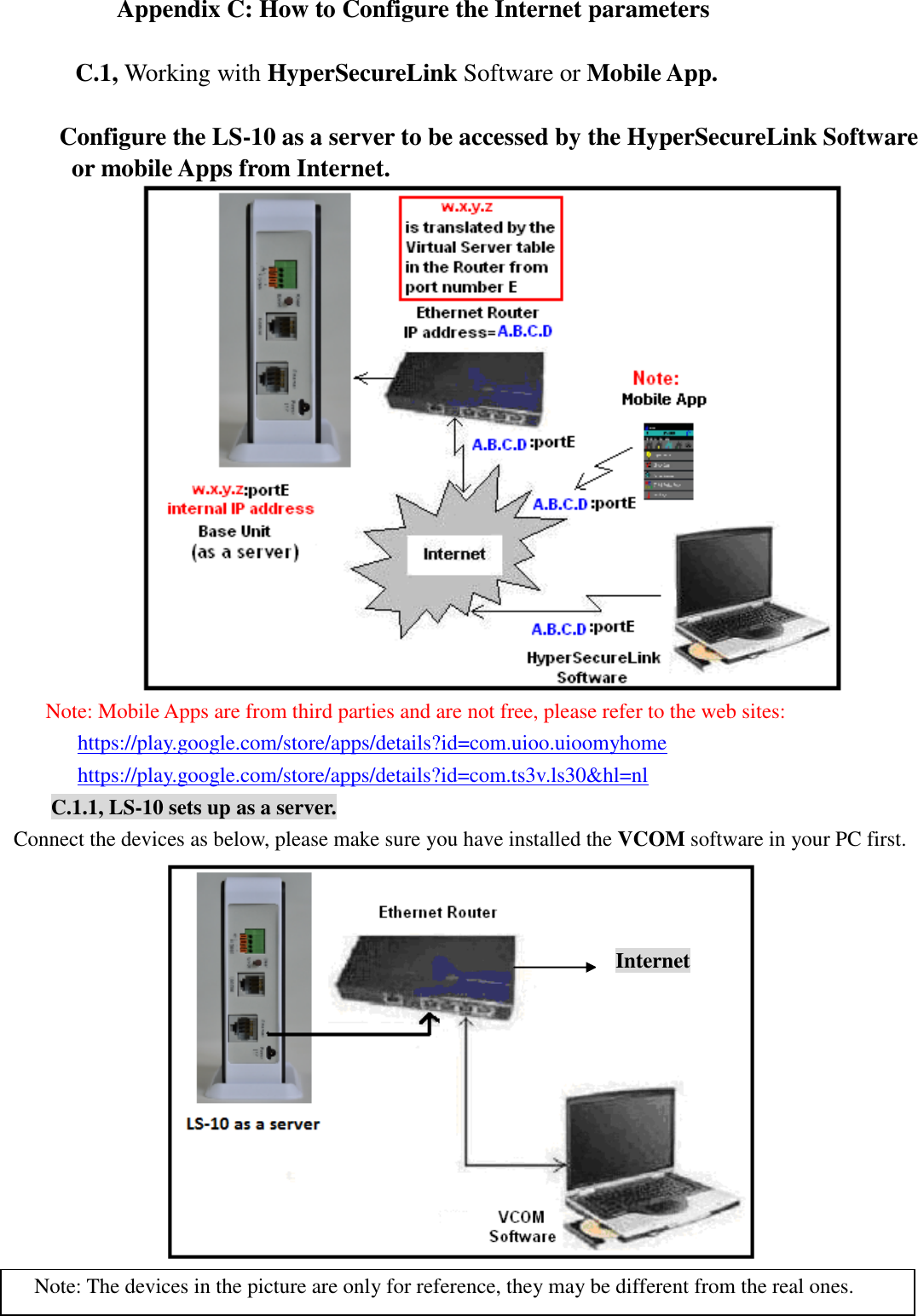   Appendix C: How to Configure the Internet parameters  C.1, Working with HyperSecureLink Software or Mobile App.  Configure the LS-10 as a server to be accessed by the HyperSecureLink Software or mobile Apps from Internet.  Note: Mobile Apps are from third parties and are not free, please refer to the web sites: https://play.google.com/store/apps/details?id=com.uioo.uioomyhome https://play.google.com/store/apps/details?id=com.ts3v.ls30&amp;hl=nl C.1.1, LS-10 sets up as a server. Connect the devices as below, please make sure you have installed the VCOM software in your PC first.  Note: The devices in the picture are only for reference, they may be different from the real ones. Internet 