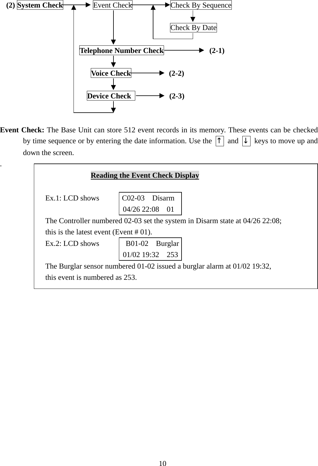     (2) System Check        Event Check          Check By Sequence                                               Check By Date                       Telephone Number Check            (2-1)                          Voice Check          (2-2)                         Device Check           (2-3)   Event Check: The Base Unit can store 512 event records in its memory. These events can be checked by time sequence or by entering the date information. Use the  ↑ and ↓  keys to move up and down the screen. .                         Reading the Event Check Display  Ex.1: LCD shows      C02-03  Disarm 04/26 22:08  01 The Controller numbered 02-03 set the system in Disarm state at 04/26 22:08;   this is the latest event (Event # 01). Ex.2: LCD shows       B01-02  Burglar 01/02 19:32  253 The Burglar sensor numbered 01-02 issued a burglar alarm at 01/02 19:32,   this event is numbered as 253.                10