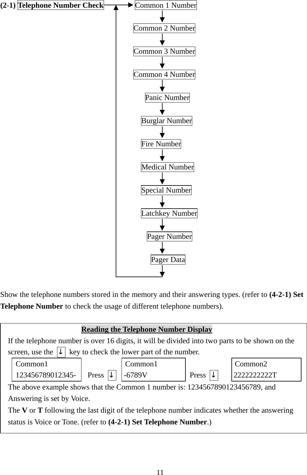     (2-1) Telephone Number Check        Common 1 Number  Common 2 Number  Common 3 Number  Common 4 Number  Panic Number  Burglar Number  Fire Number  Medical Number  Special Number  Latchkey Number   Pager Number  Pager Data   Show the telephone numbers stored in the memory and their answering types. (refer to (4-2-1) Set Telephone Number to check the usage of different telephone numbers).                       Reading the Telephone Number Display If the telephone number is over 16 digits, it will be divided into two parts to be shown on the   screen, use the  ↓  key to check the lower part of the number.       Common1                    Common1                    Common2     123456789012345-   Press ↓  -6789V           Press ↓    2222222222T     The above example shows that the Common 1 number is: 1234567890123456789, and     Answering is set by Voice.   The V or T following the last digit of the telephone number indicates whether the answering   status is Voice or Tone. (refer to (4-2-1) Set Telephone Number.)        11