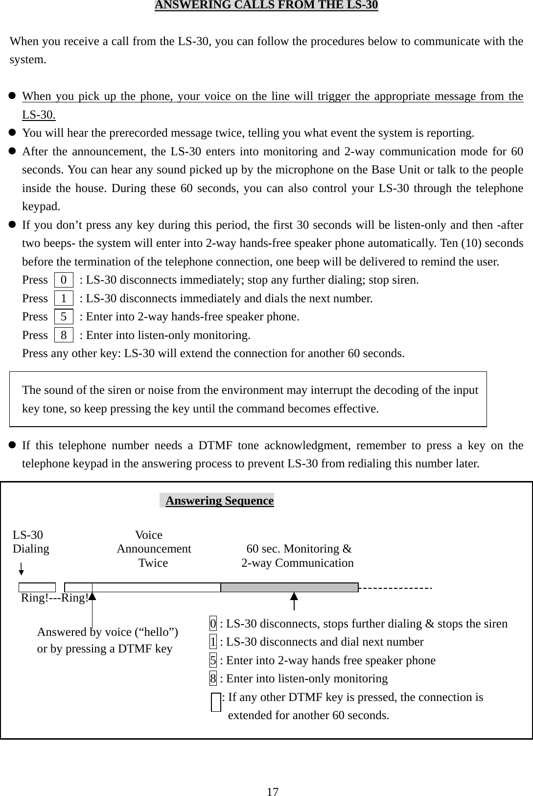    ANSWERING CALLS FROM THE LS-30  When you receive a call from the LS-30, you can follow the procedures below to communicate with the system.   When you pick up the phone, your voice on the line will trigger the appropriate message from the LS-30.  You will hear the prerecorded message twice, telling you what event the system is reporting.  After the announcement, the LS-30 enters into monitoring and 2-way communication mode for 60 seconds. You can hear any sound picked up by the microphone on the Base Unit or talk to the people inside the house. During these 60 seconds, you can also control your LS-30 through the telephone keypad.  If you don’t press any key during this period, the first 30 seconds will be listen-only and then -after two beeps- the system will enter into 2-way hands-free speaker phone automatically. Ten (10) seconds before the termination of the telephone connection, one beep will be delivered to remind the user. Press    0    : LS-30 disconnects immediately; stop any further dialing; stop siren.   Press    1    : LS-30 disconnects immediately and dials the next number. Press    5    : Enter into 2-way hands-free speaker phone. Press    8    : Enter into listen-only monitoring.   Press any other key: LS-30 will extend the connection for another 60 seconds.  The sound of the siren or noise from the environment may interrupt the decoding of the input   key tone, so keep pressing the key until the command becomes effective.   If this telephone number needs a DTMF tone acknowledgment, remember to press a key on the telephone keypad in the answering process to prevent LS-30 from redialing this number later.                             Answering Sequence    LS-30               Voice                 Dialing           Announcement         60 sec. Monitoring &amp;                    Twice            2-way Communication   Ring!---Ring!                                 Answered by voice (“hello”)      or by pressing a DTMF key                 0 : LS-30 disconnects, stops further dialing &amp; stops the siren1 : LS-30 disconnects and dial next number 5 : Enter into 2-way hands free speaker phone 8 : Enter into listen-only monitoring     : If any other DTMF key is pressed, the connection is extended for another 60 seconds. 17