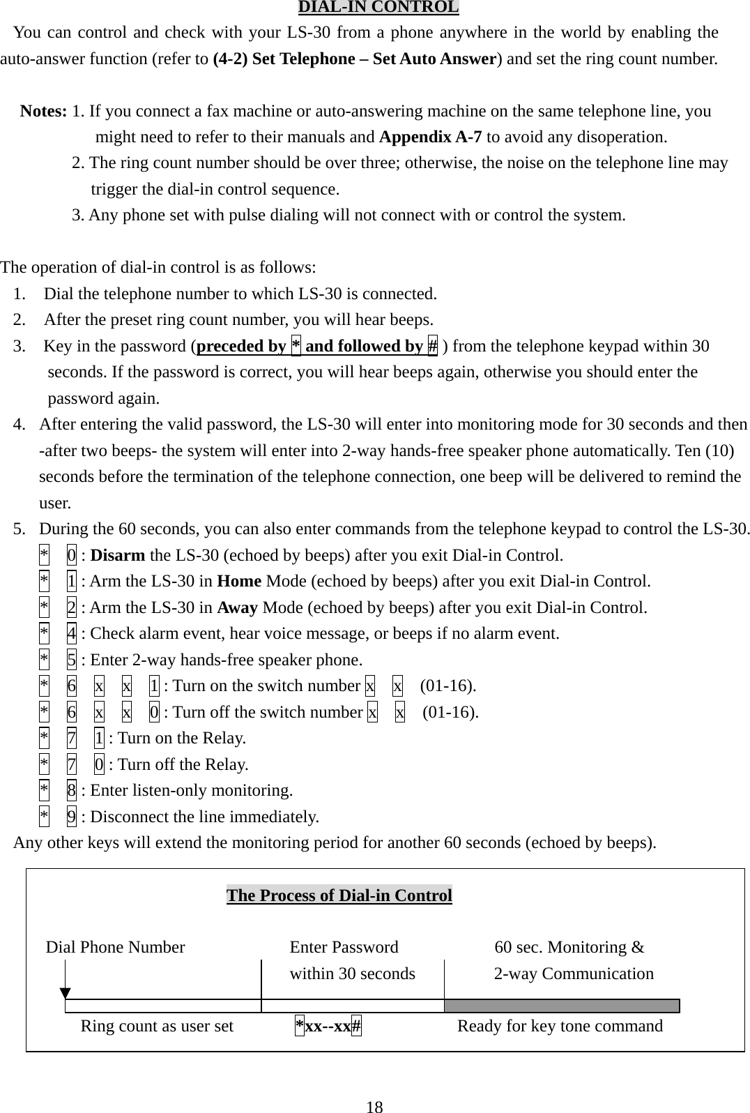   DIAL-IN CONTROL You can control and check with your LS-30 from a phone anywhere in the world by enabling the auto-answer function (refer to (4-2) Set Telephone – Set Auto Answer) and set the ring count number.  Notes: 1. If you connect a fax machine or auto-answering machine on the same telephone line, you might need to refer to their manuals and Appendix A-7 to avoid any disoperation. 2. The ring count number should be over three; otherwise, the noise on the telephone line may trigger the dial-in control sequence. 3. Any phone set with pulse dialing will not connect with or control the system.  The operation of dial-in control is as follows:   1.  Dial the telephone number to which LS-30 is connected. 2.  After the preset ring count number, you will hear beeps. 3.    Key in the password (preceded by * and followed by # ) from the telephone keypad within 30 seconds. If the password is correct, you will hear beeps again, otherwise you should enter the password again. 4.  After entering the valid password, the LS-30 will enter into monitoring mode for 30 seconds and then     -after two beeps- the system will enter into 2-way hands-free speaker phone automatically. Ten (10) seconds before the termination of the telephone connection, one beep will be delivered to remind the user. 5.  During the 60 seconds, you can also enter commands from the telephone keypad to control the LS-30. *  0 : Disarm the LS-30 (echoed by beeps) after you exit Dial-in Control. *    1 : Arm the LS-30 in Home Mode (echoed by beeps) after you exit Dial-in Control. *    2 : Arm the LS-30 in Away Mode (echoed by beeps) after you exit Dial-in Control. *    4 : Check alarm event, hear voice message, or beeps if no alarm event. *    5 : Enter 2-way hands-free speaker phone. *  6  x  x  1 : Turn on the switch number x  x  (01-16). *  6  x  x  0 : Turn off the switch number x  x  (01-16). *    7    1 : Turn on the Relay. *    7    0 : Turn off the Relay. *    8 : Enter listen-only monitoring. *    9 : Disconnect the line immediately. Any other keys will extend the monitoring period for another 60 seconds (echoed by beeps).        The Process of Dial-in Control           Dial Phone Number            Enter Password           60 sec. Monitoring &amp;                                       within 30 seconds         2-way Communication                     Ring count as user set       *xx--xx#           Ready for key tone command   18